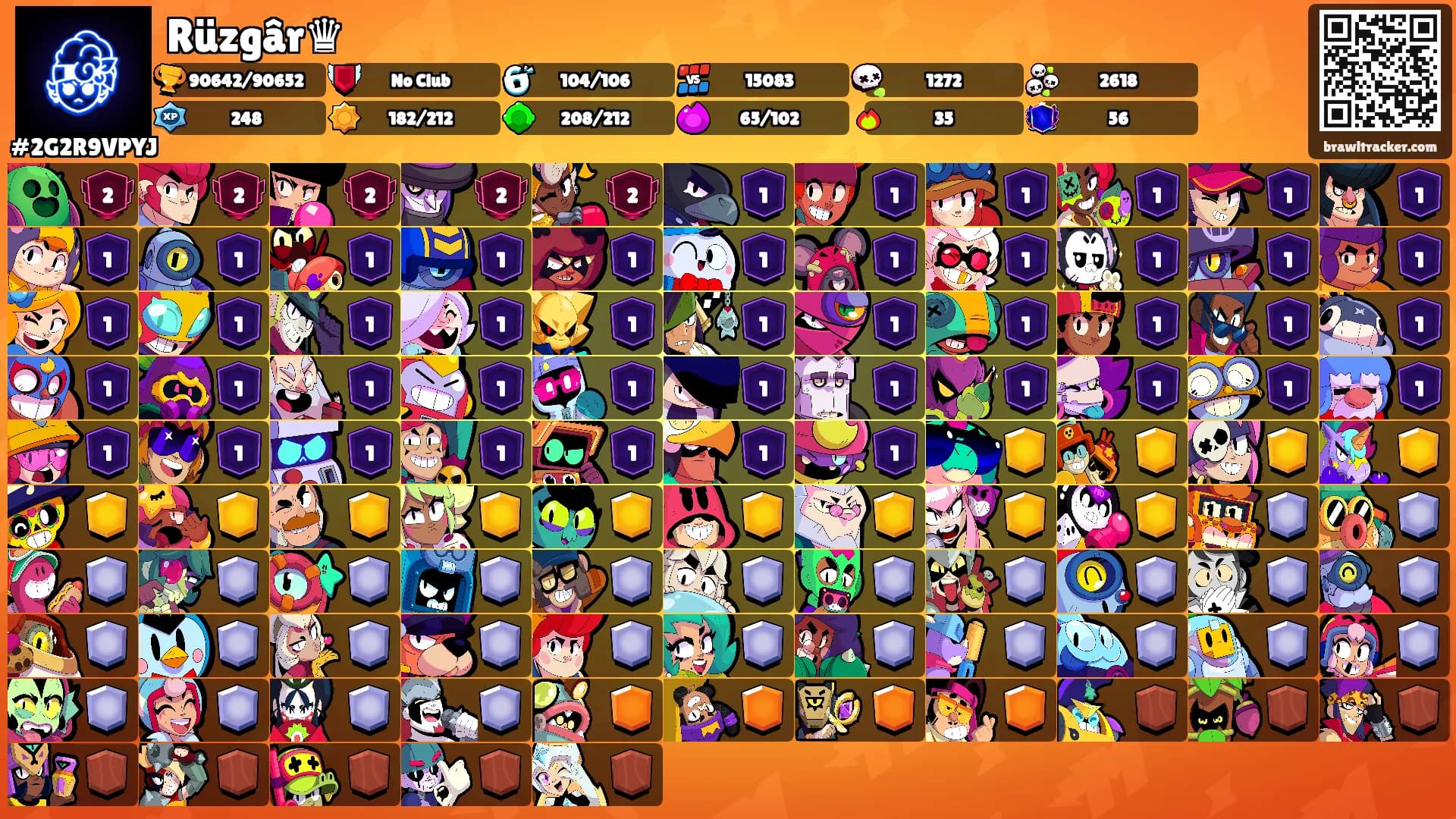 Rüzgâr♛'s Ranks