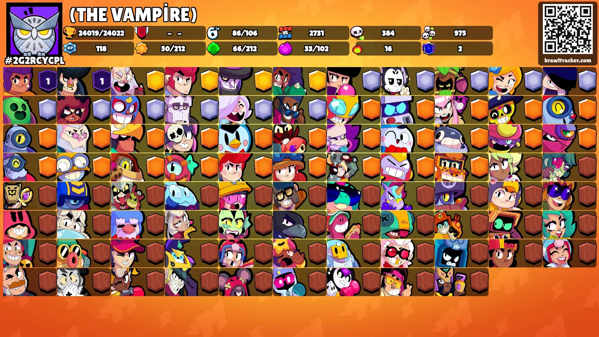 (THE VAMPİRE)'s Ranks
