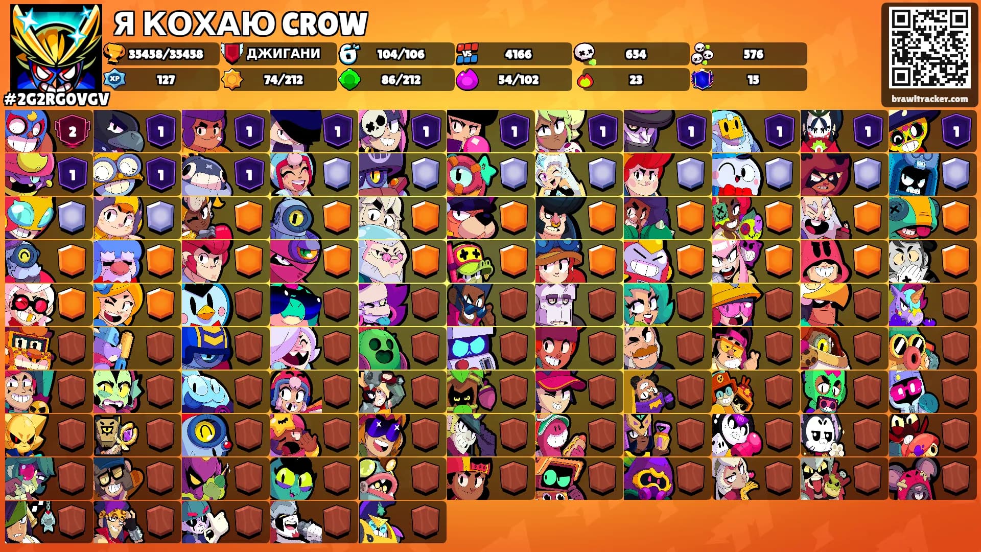 Я КОХАЮ CROW's Ranks