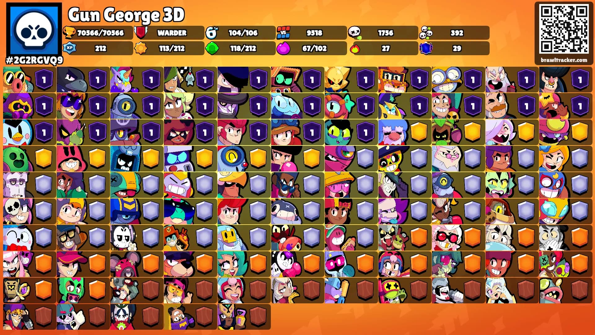 Gun George 3D's Ranks