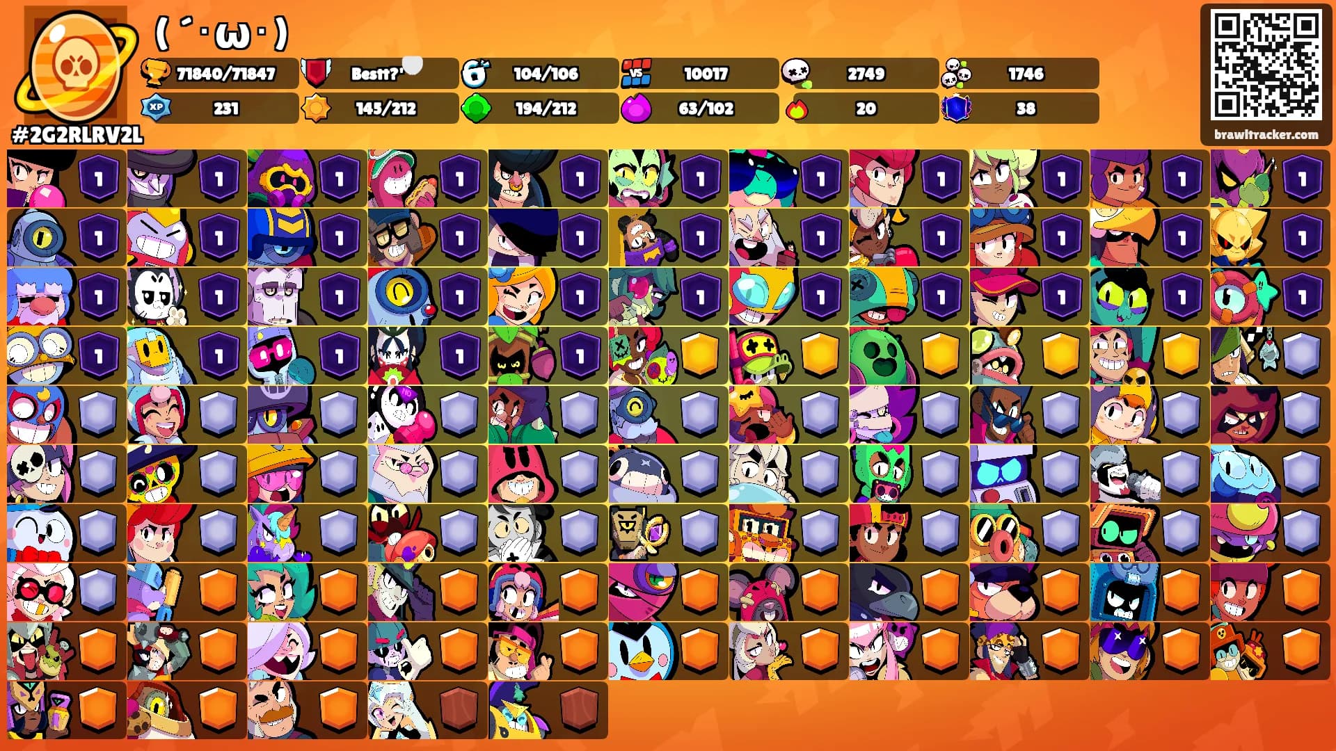( ´･ω･)'s Ranks