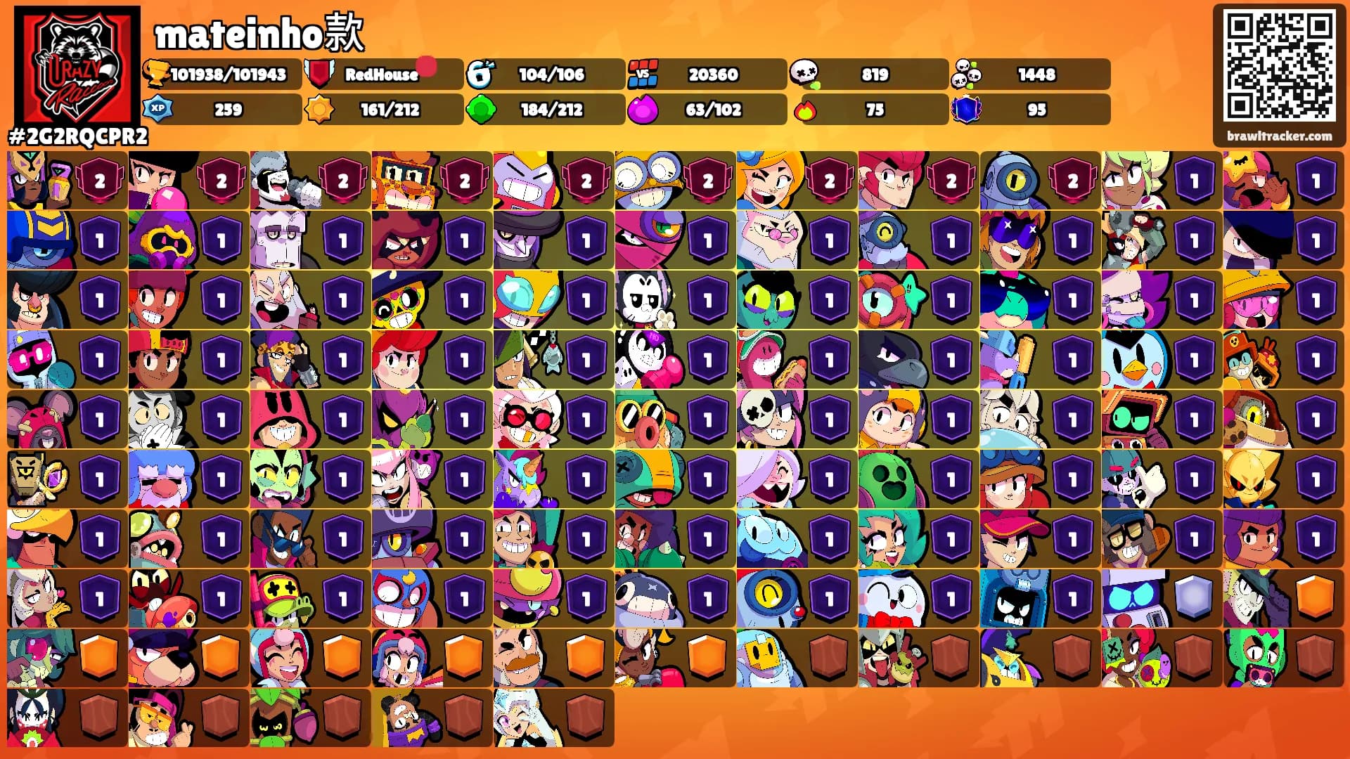 mateinho款's Ranks