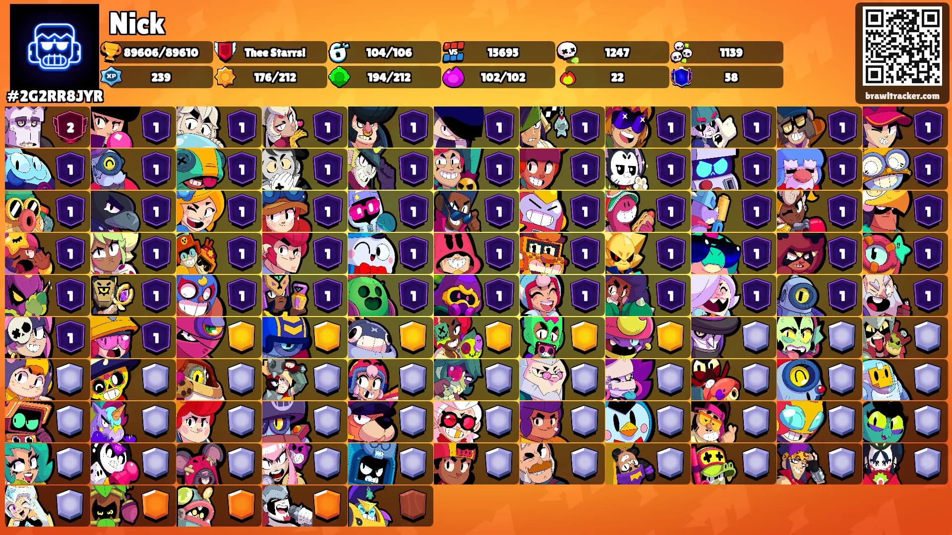 Nick's Ranks