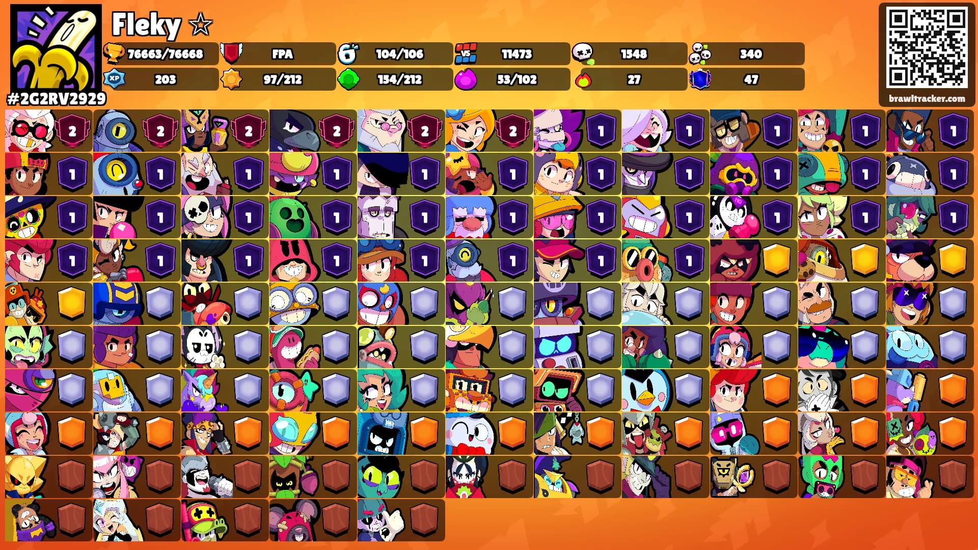 Fleky ☆'s Ranks