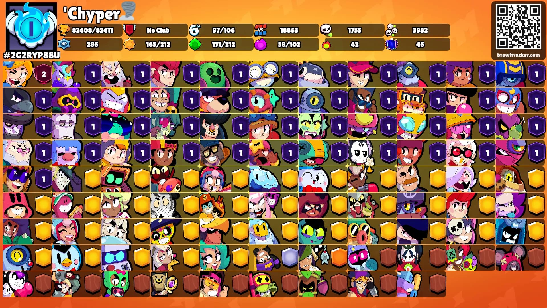 'Chyper🌪️'s Ranks