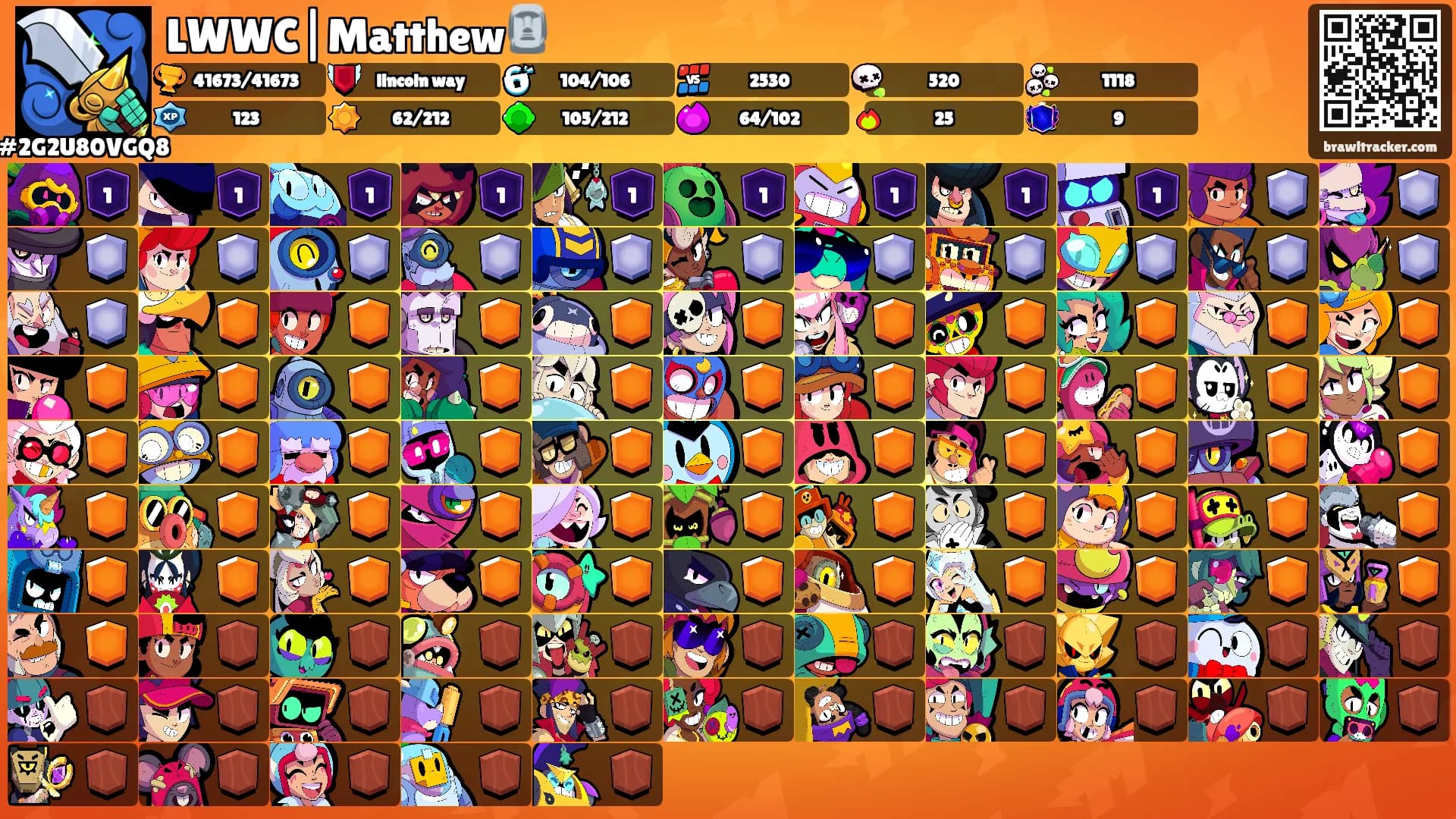 LWWC|Matthew🗿's Ranks