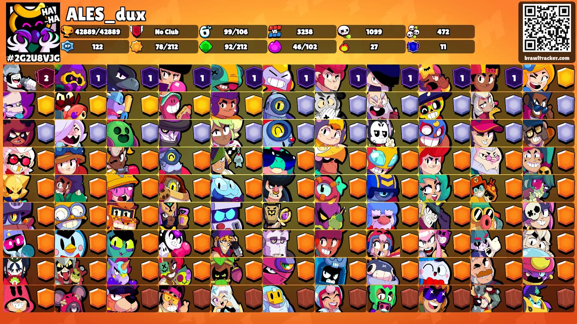 ALES_dux's Ranks