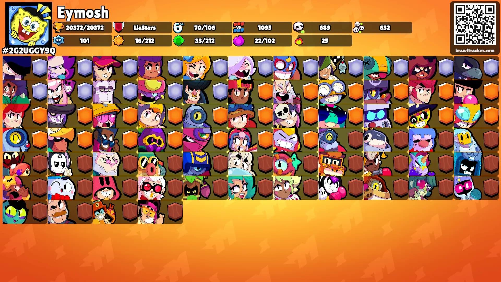 Eymosh's Ranks