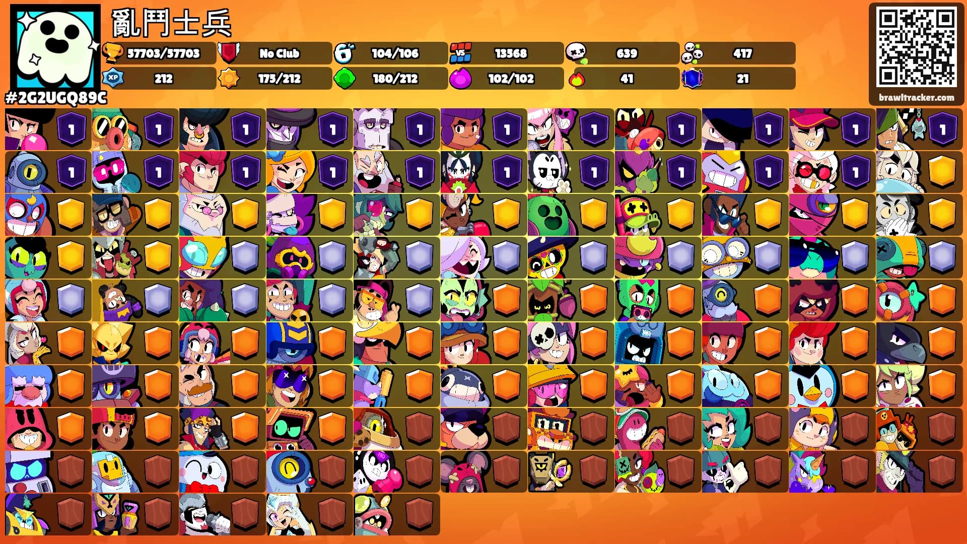 亂鬥士兵's Ranks