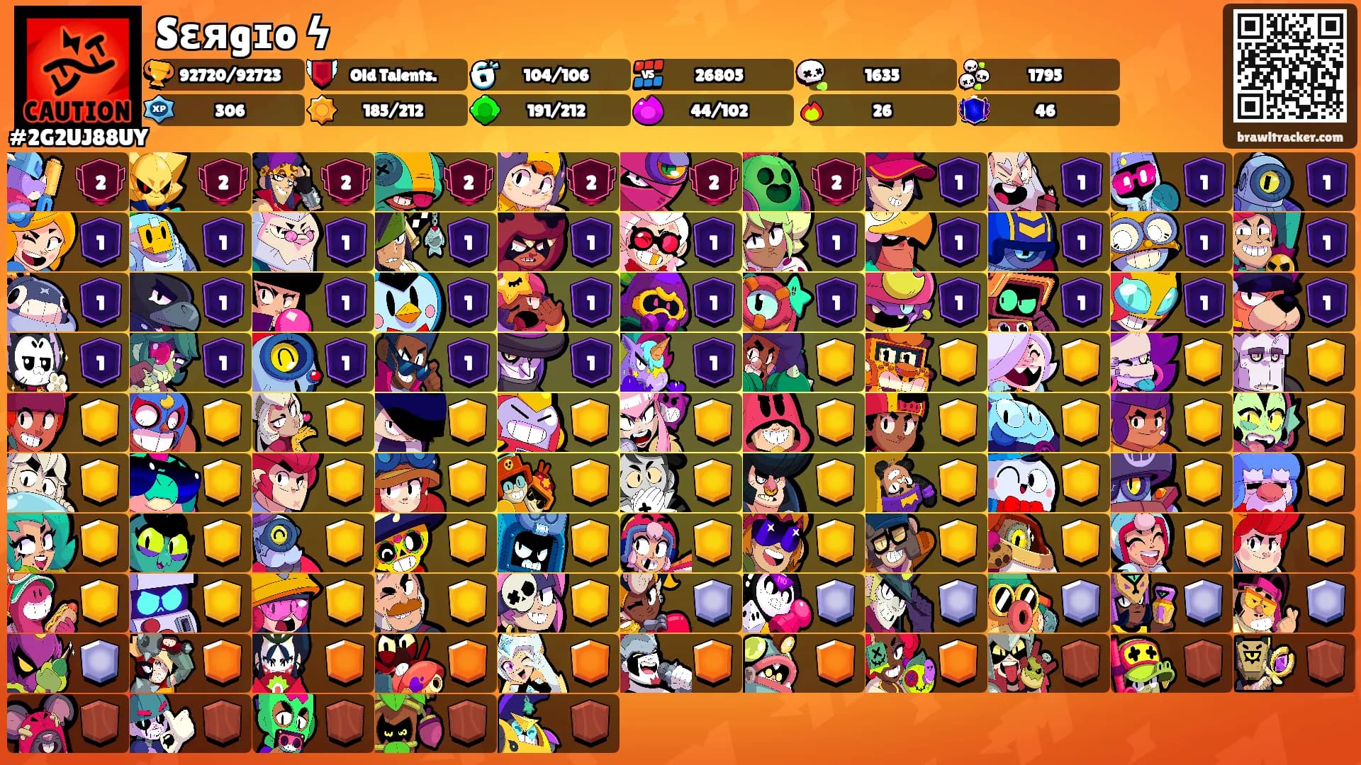Sεяgɪo ϟ's Ranks