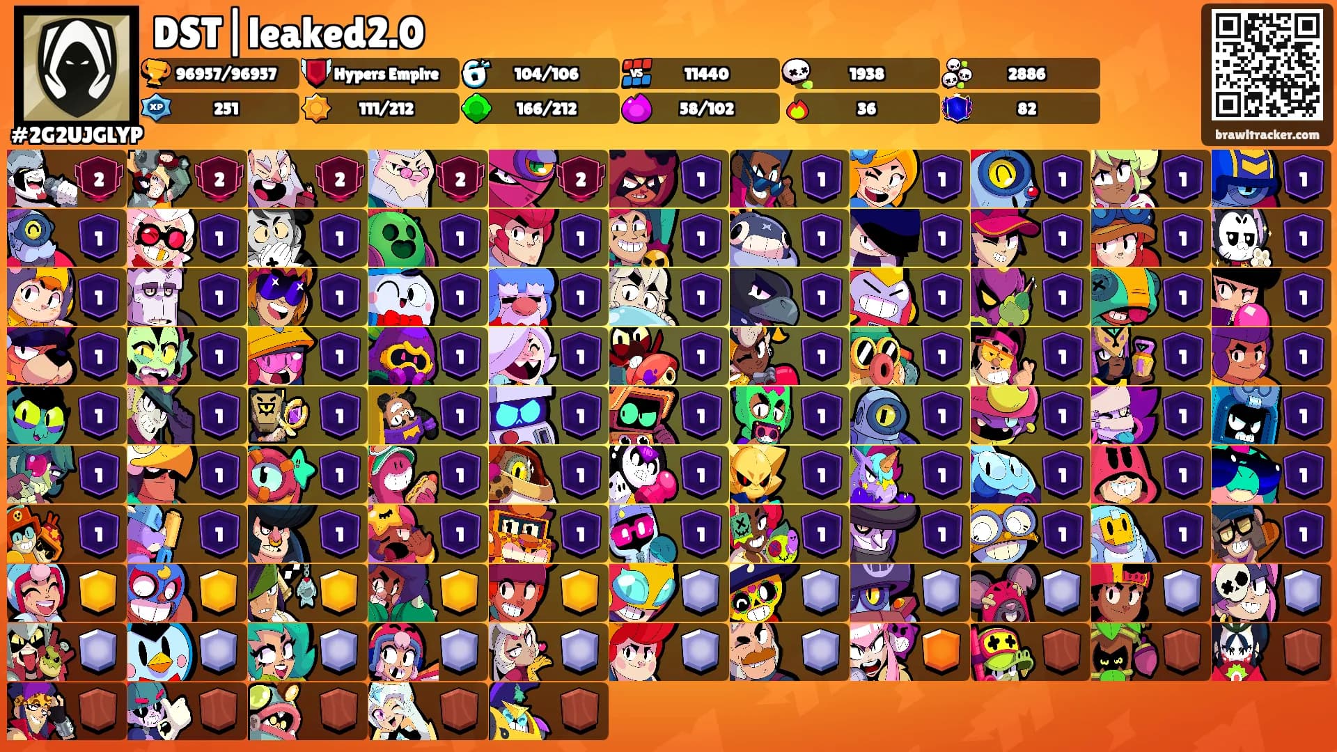 DST|leaked2.0's Ranks