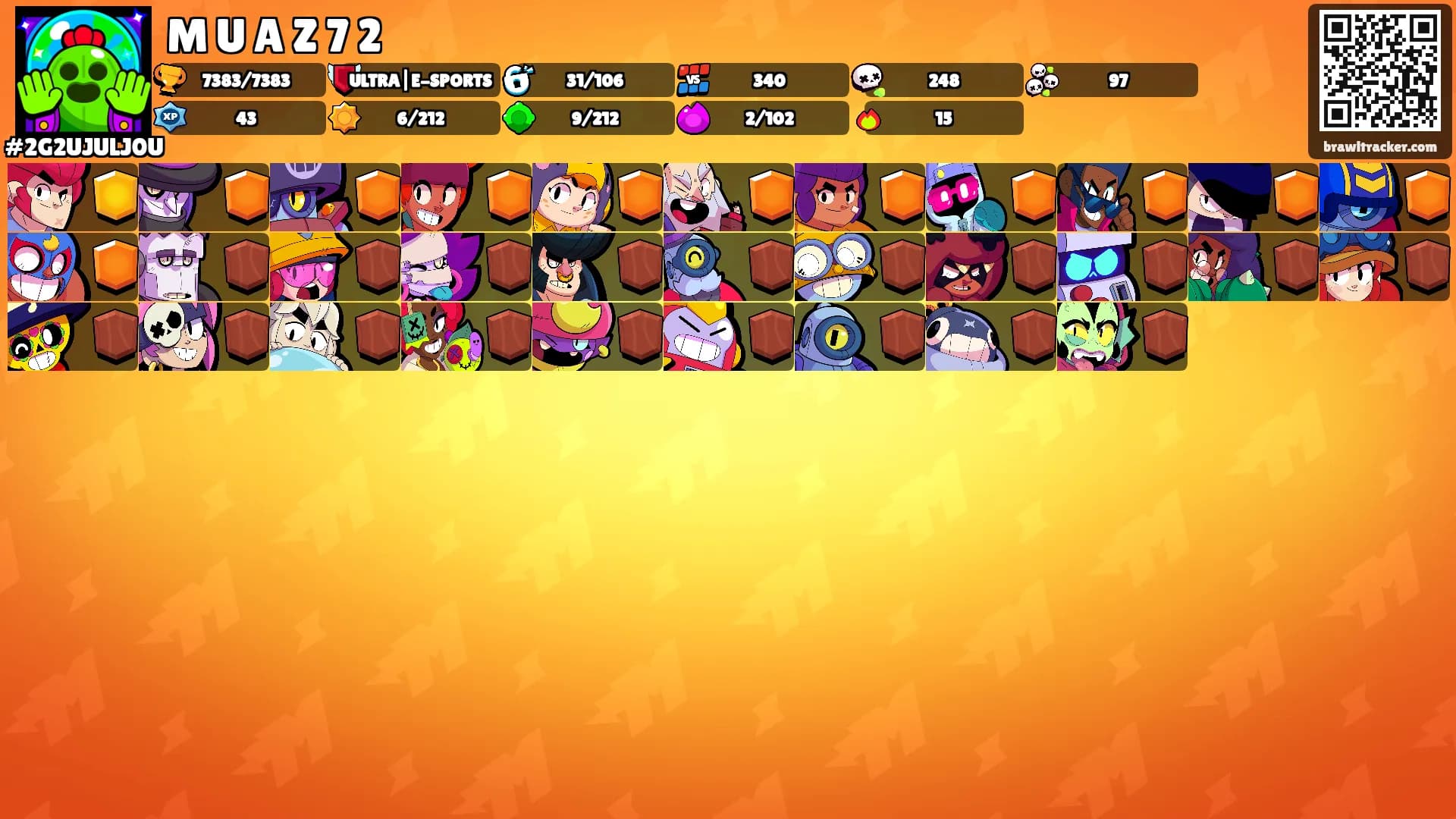M U A Z 7 2's Ranks