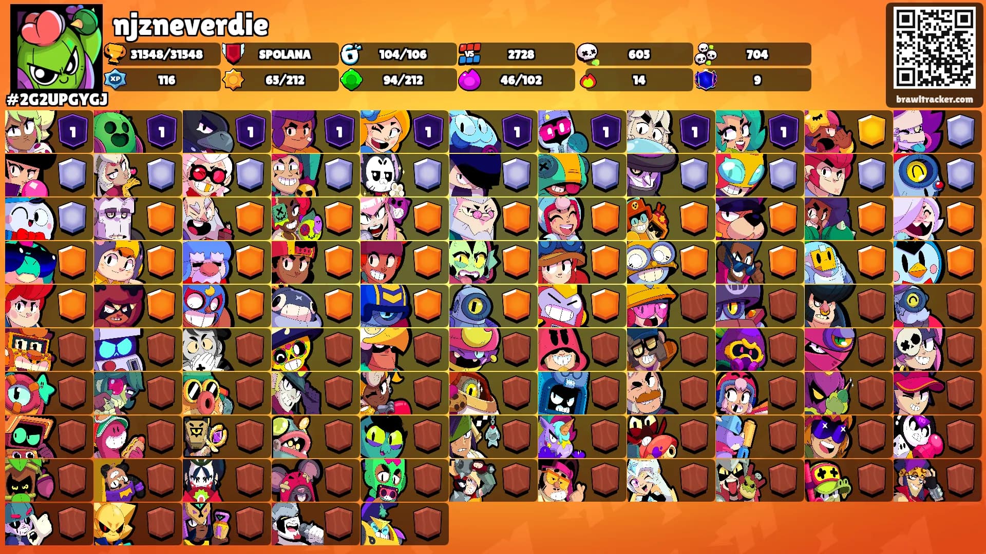 njzneverdie's Ranks