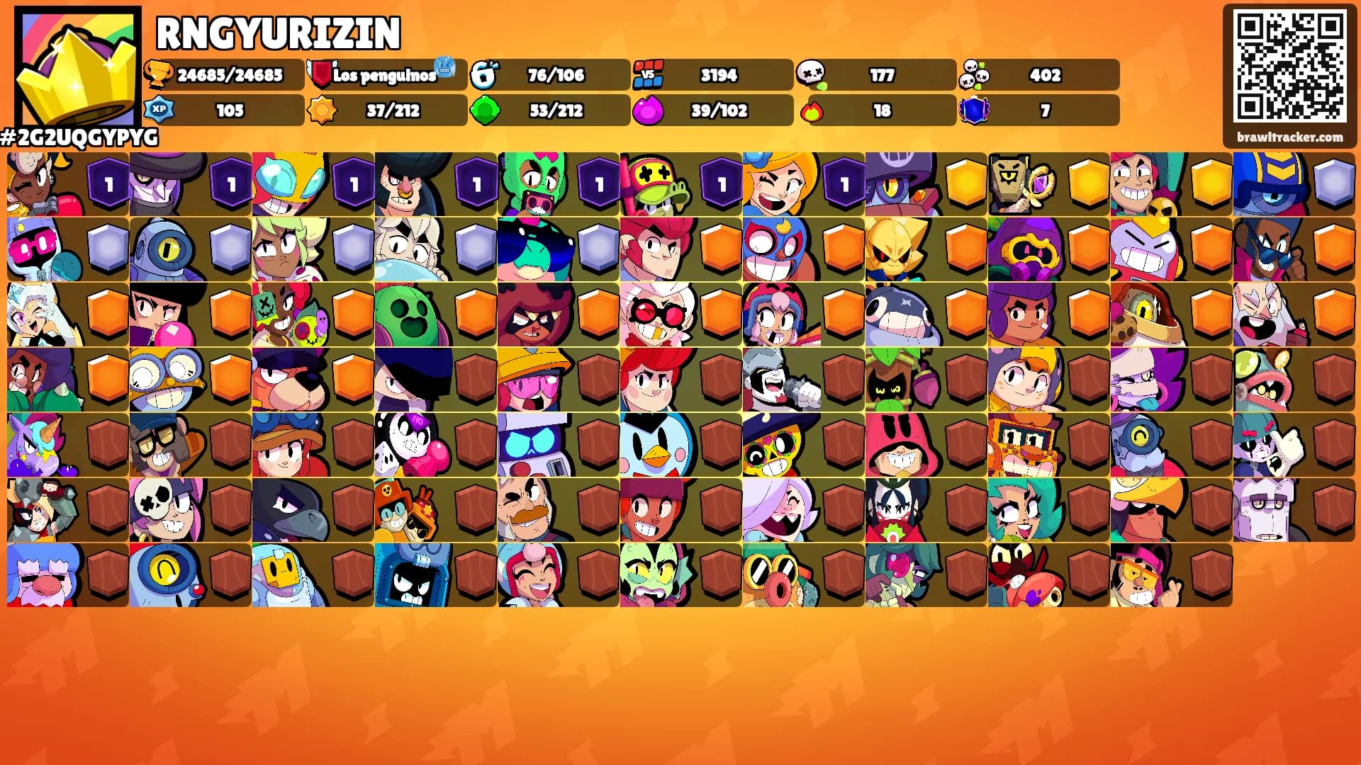 RNGYURIZIN's Ranks