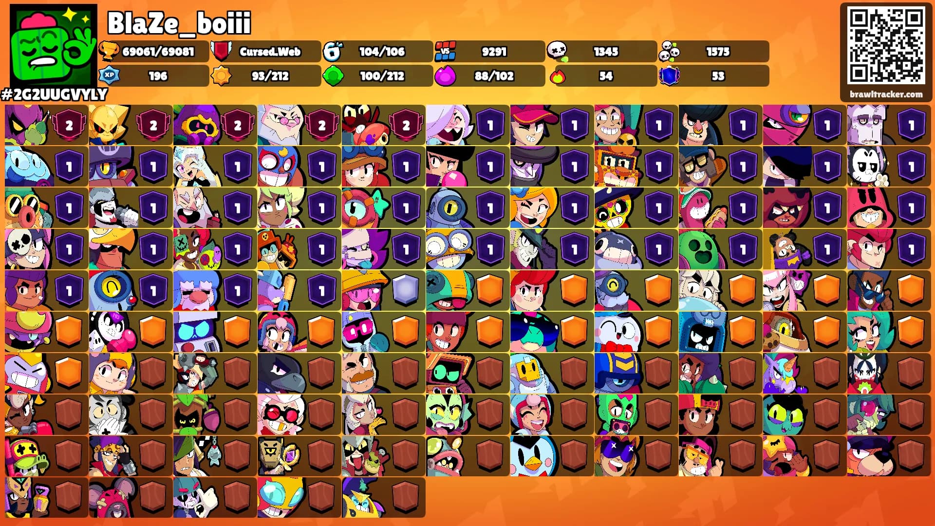 BlaZe_boiii's Ranks