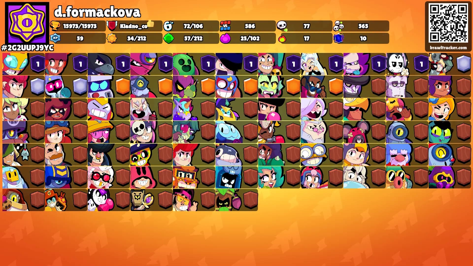 d.formackova's Ranks