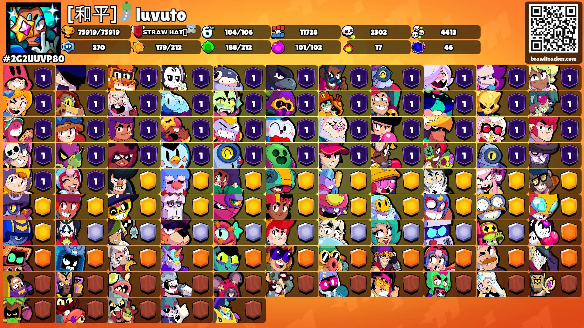 [和平]🎐luvuto's Ranks