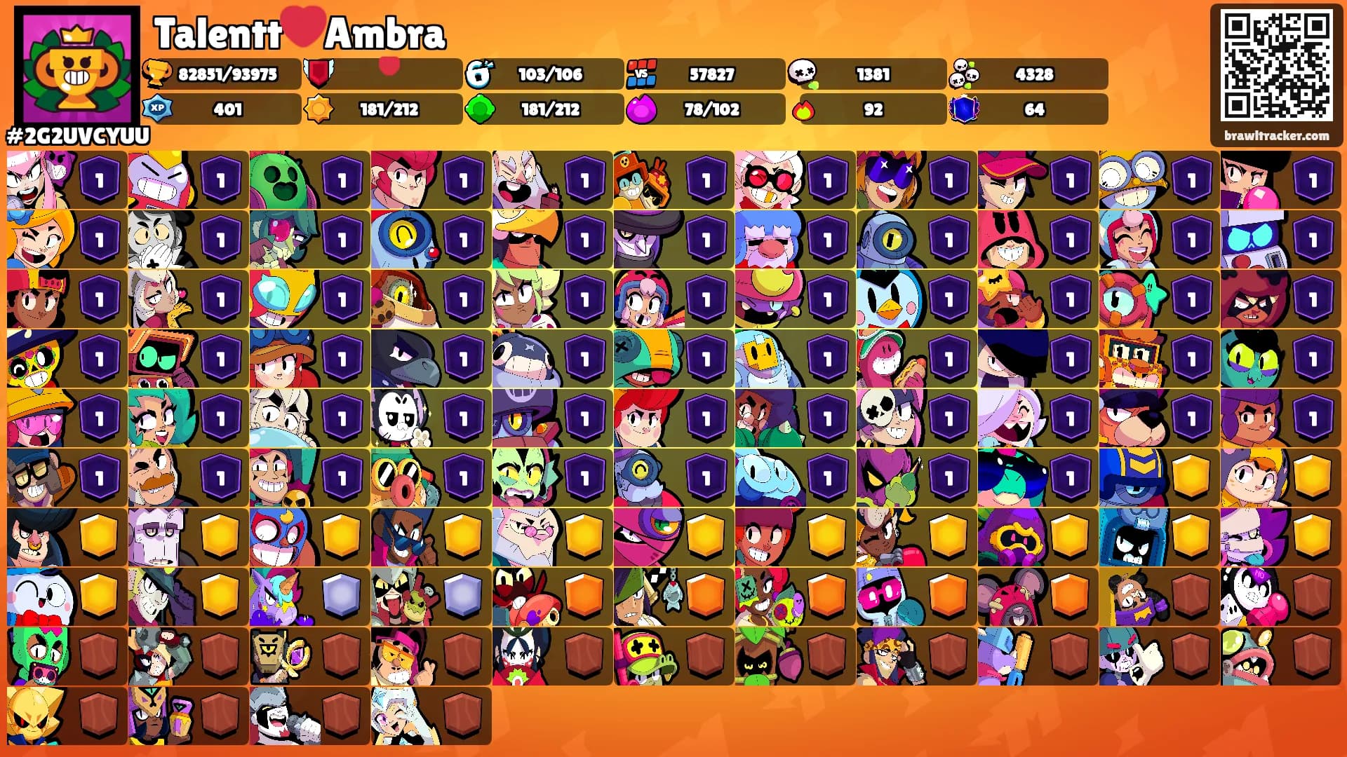 Talentt❤️Ambra's Ranks