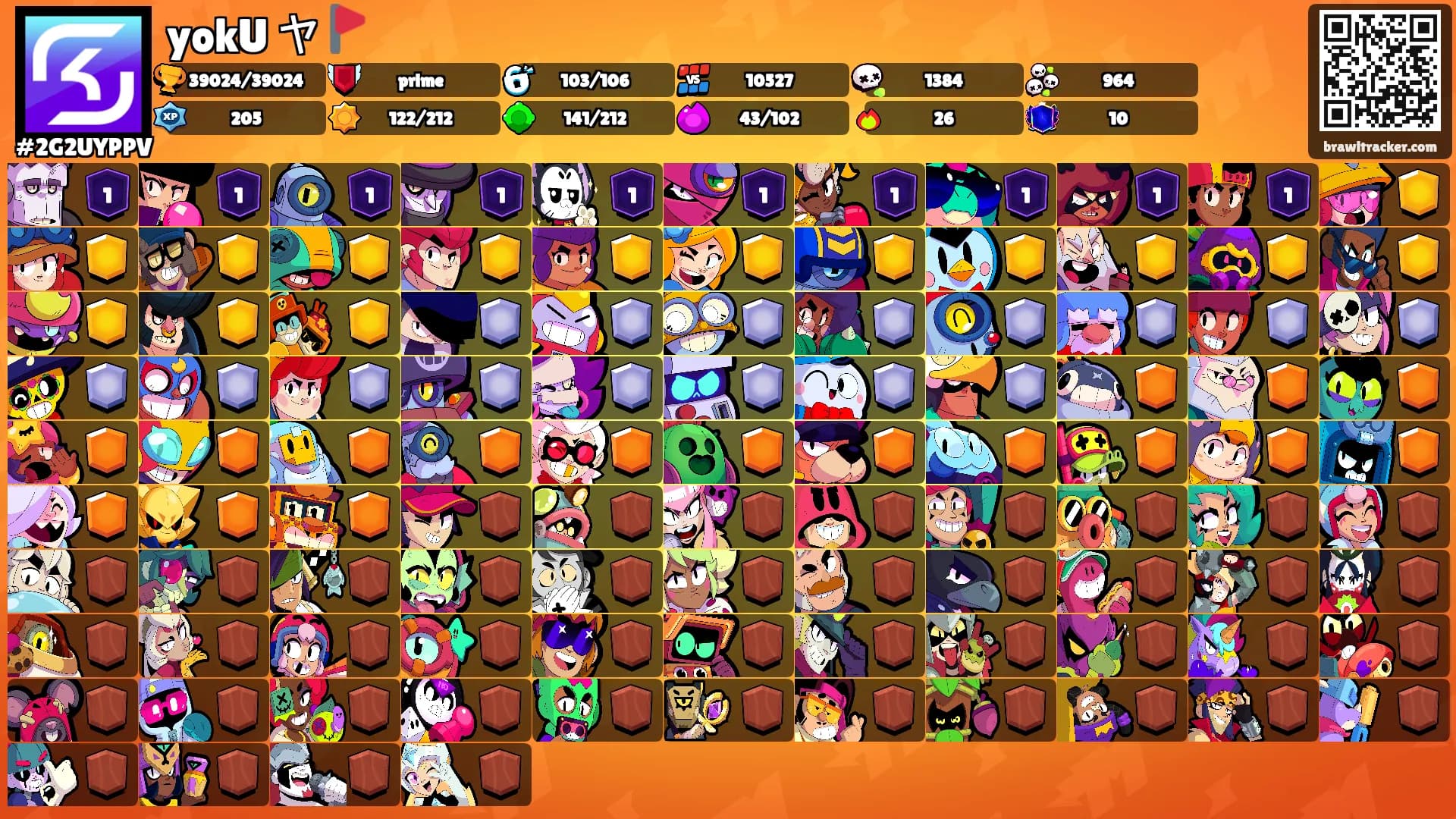 yokU ヤ🚩's Ranks