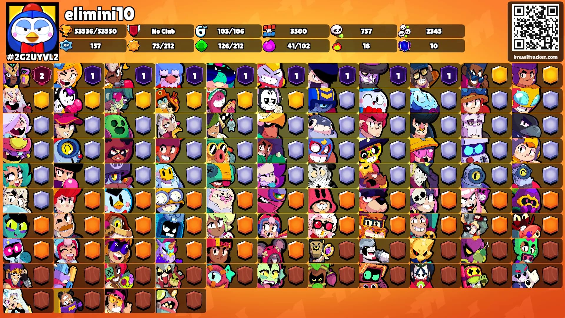 elimini10's Ranks