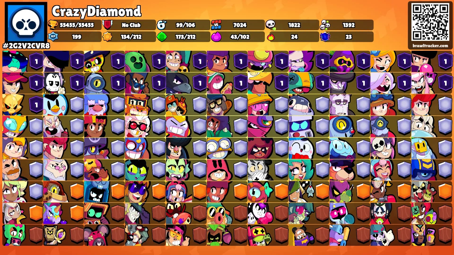 CrazyDiamond's Ranks