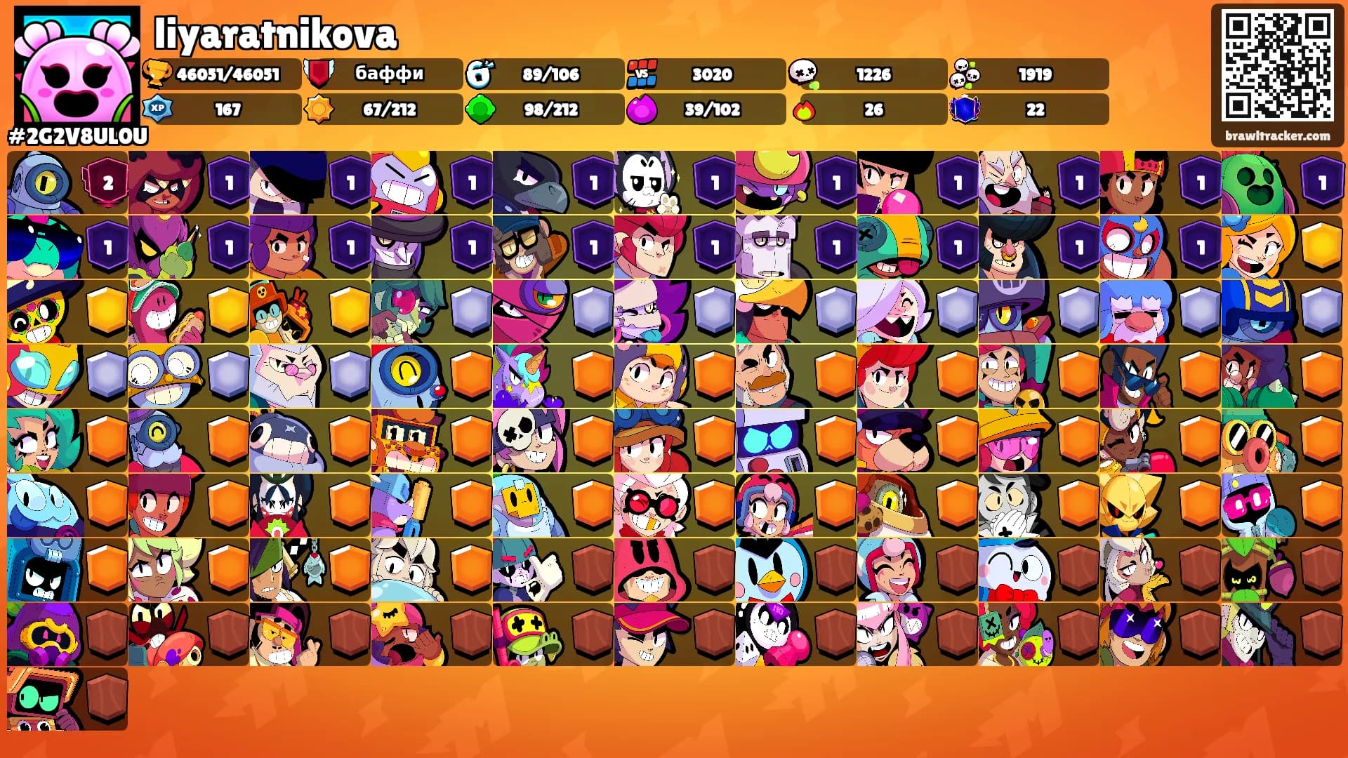 liyaratnikova's Ranks