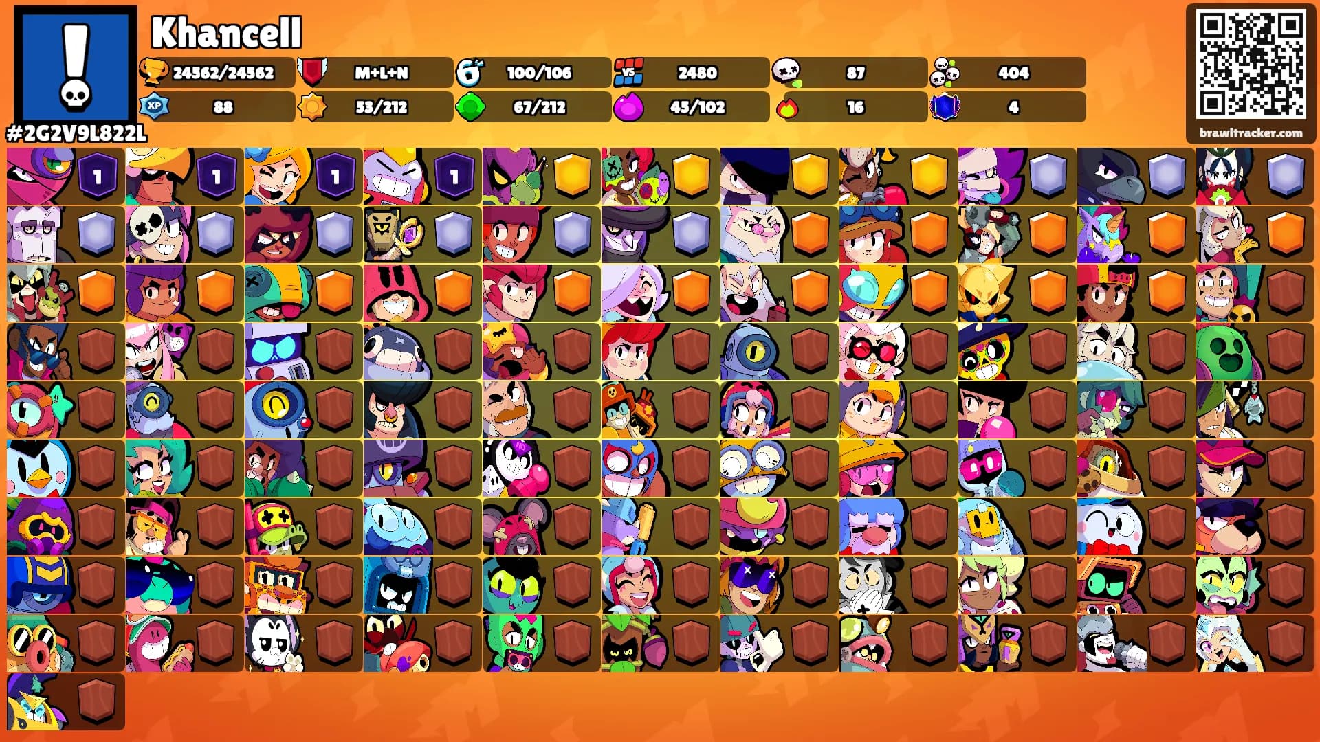 Khancell's Ranks