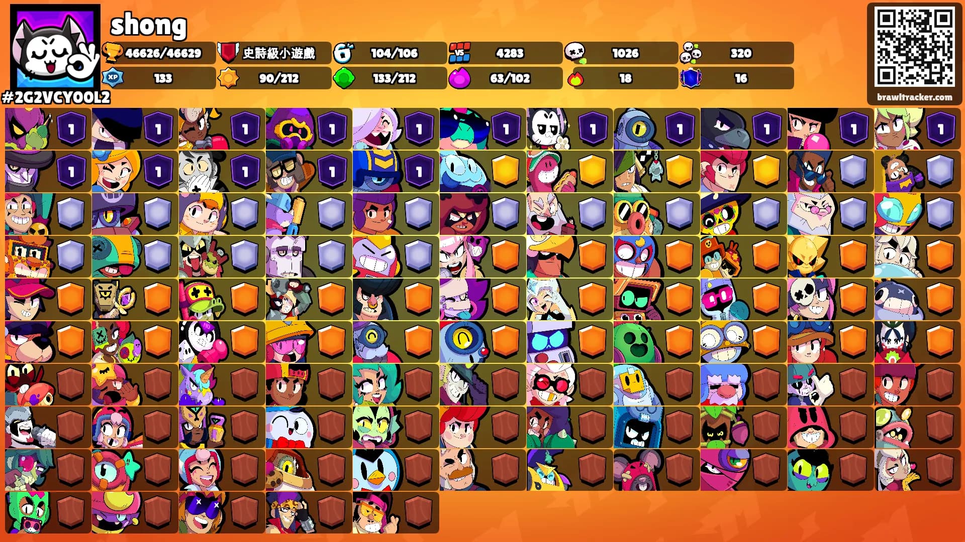shong's Ranks