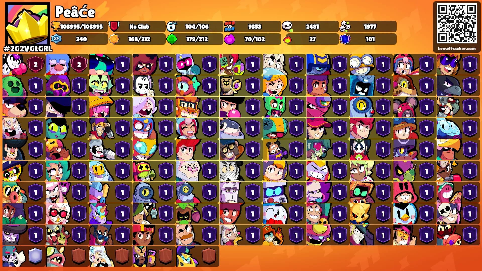 Peâće⚡️'s Ranks