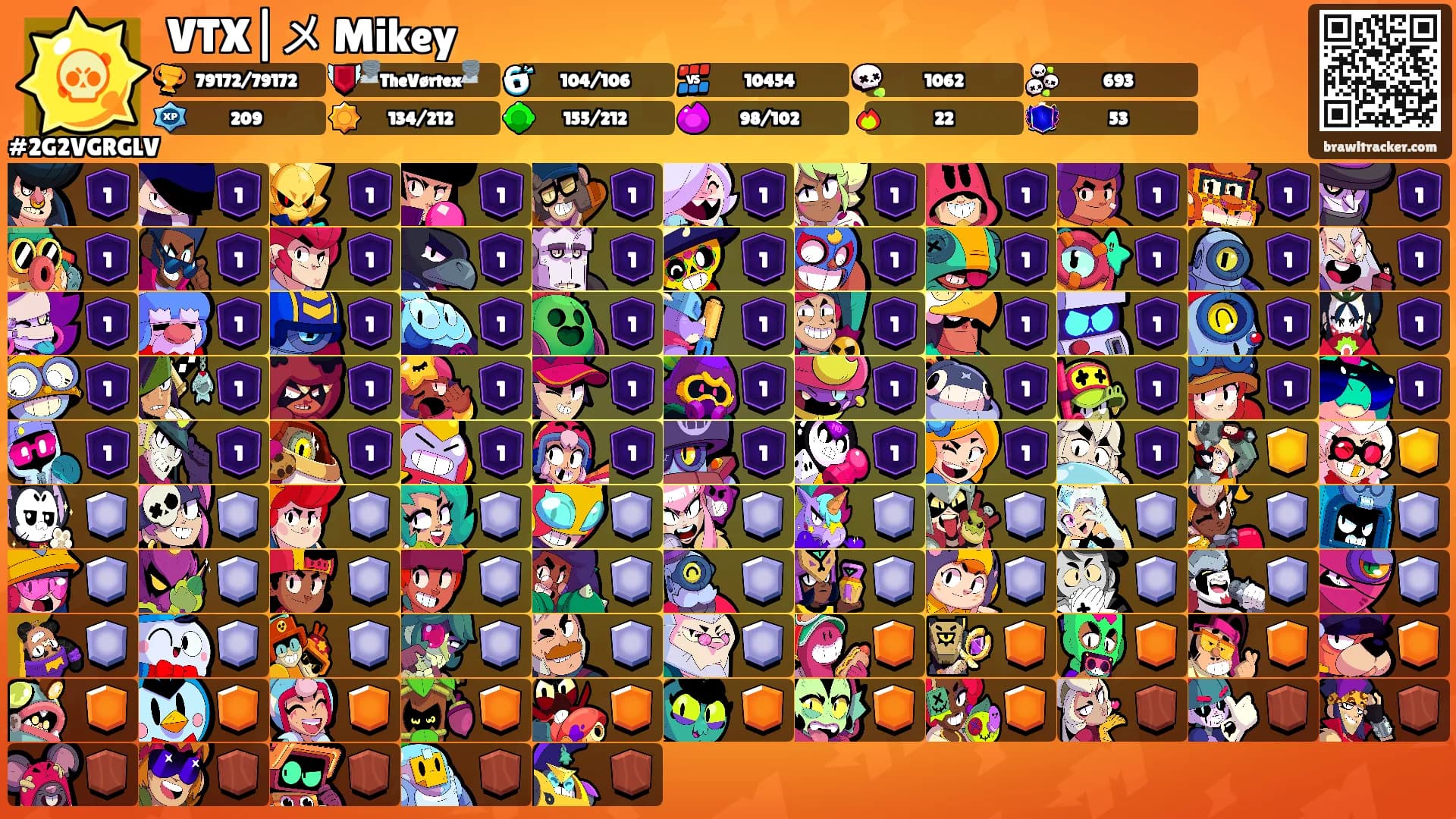 VTX|メ Mikey's Ranks