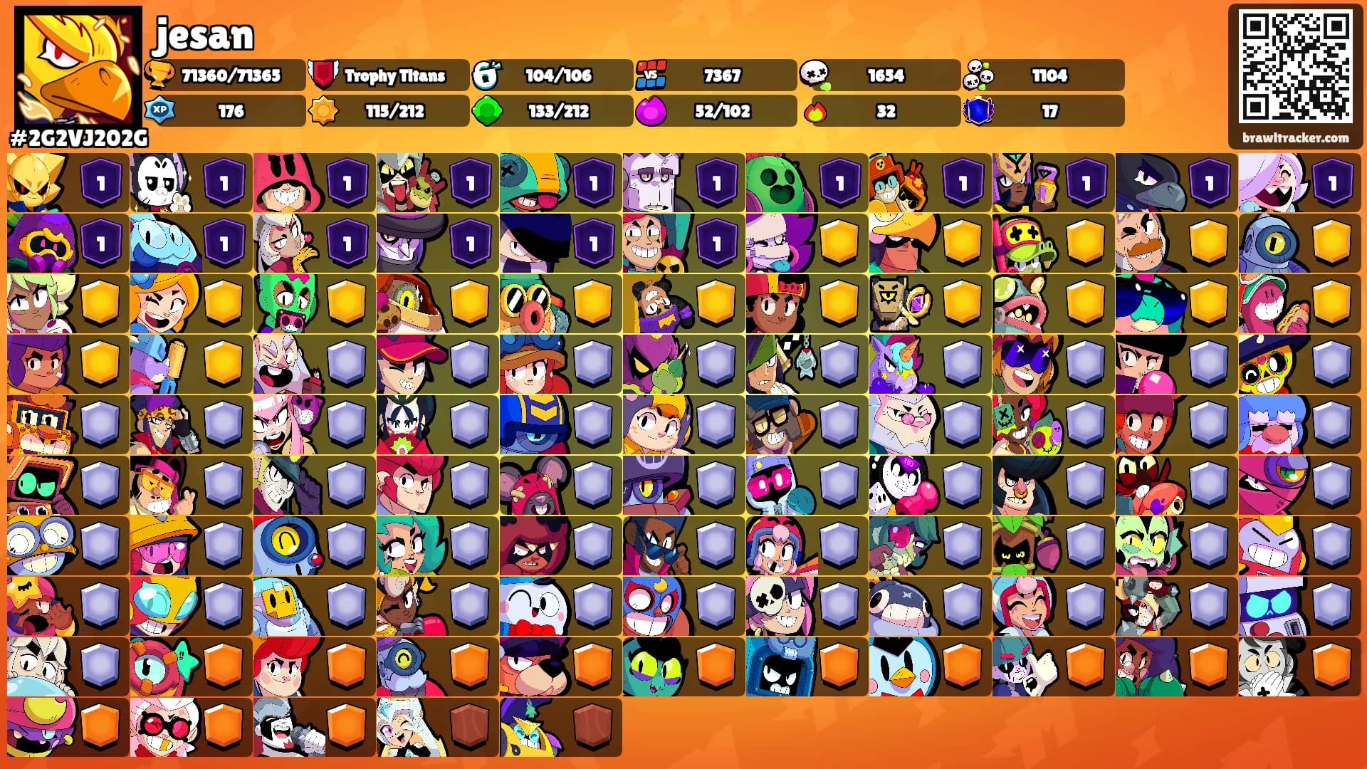 jesan's Ranks