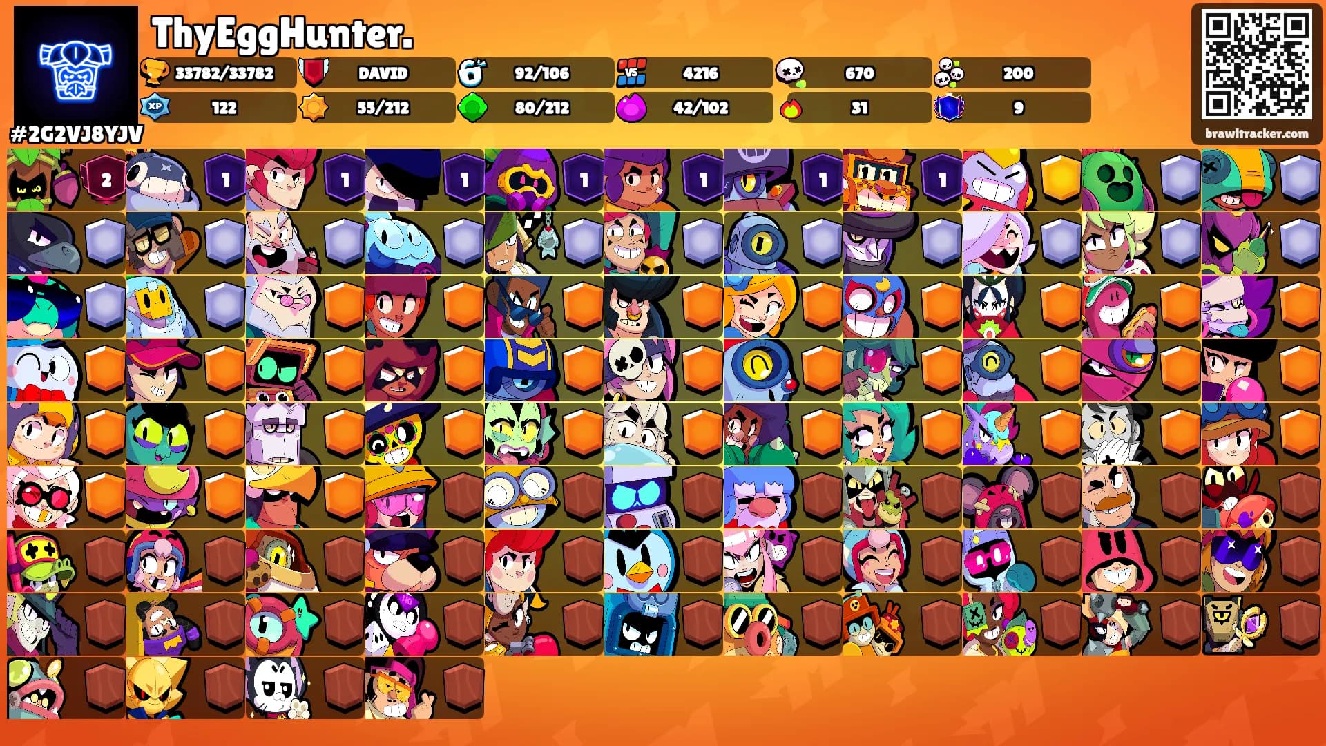ThyEggHunter.'s Ranks