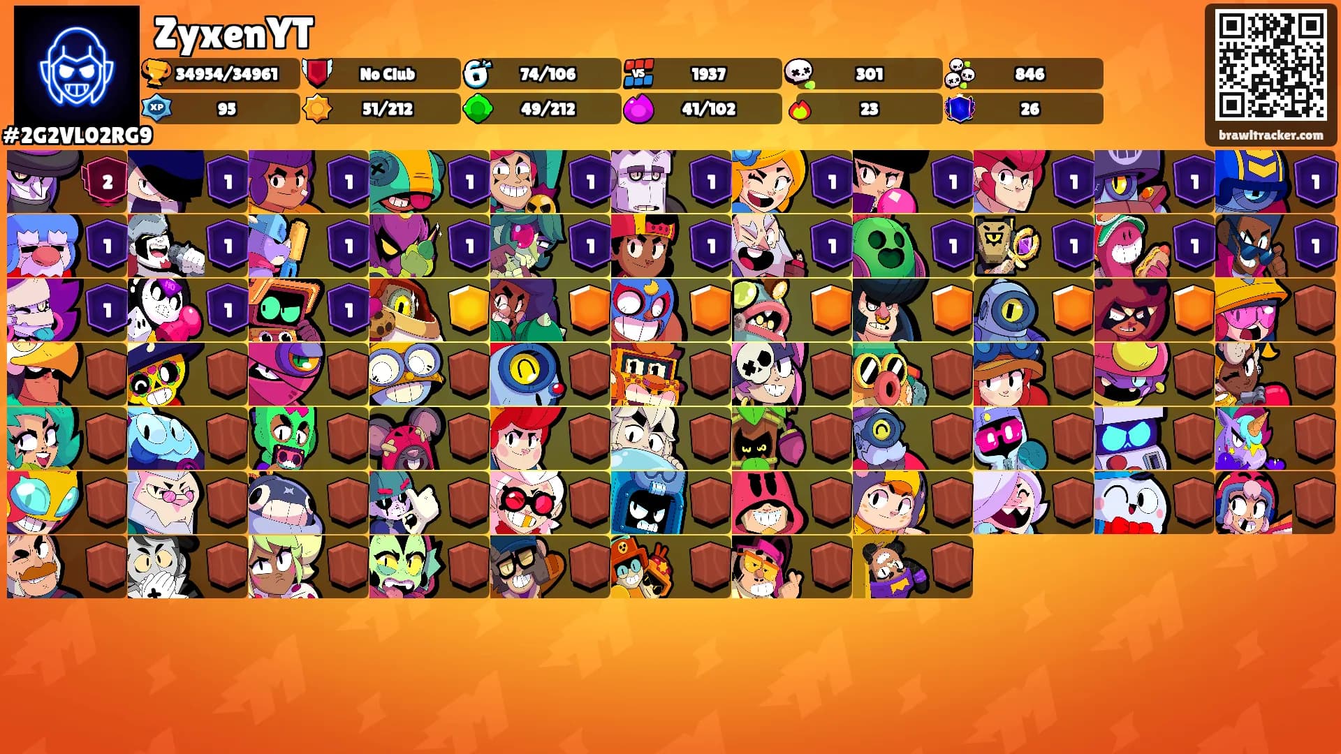 ZyxenYT's Ranks