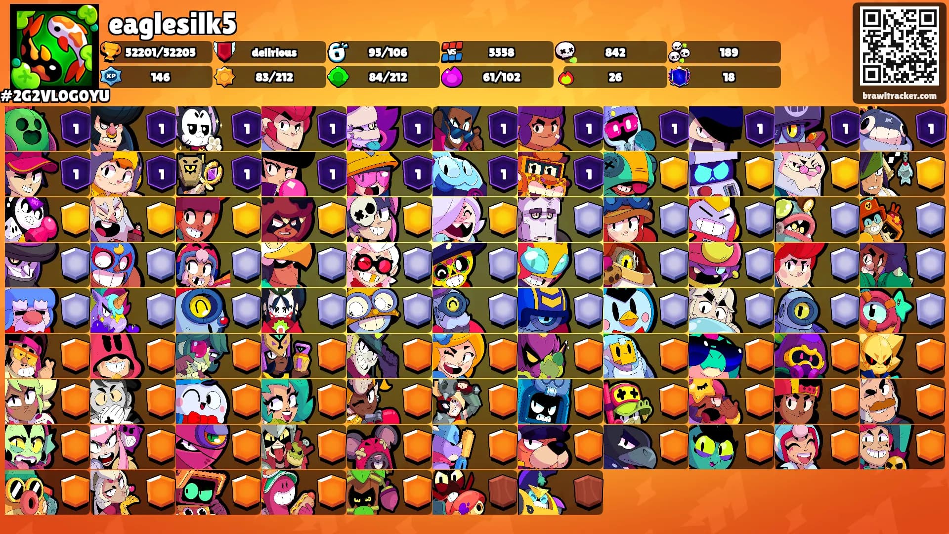 eaglesilk5's Ranks