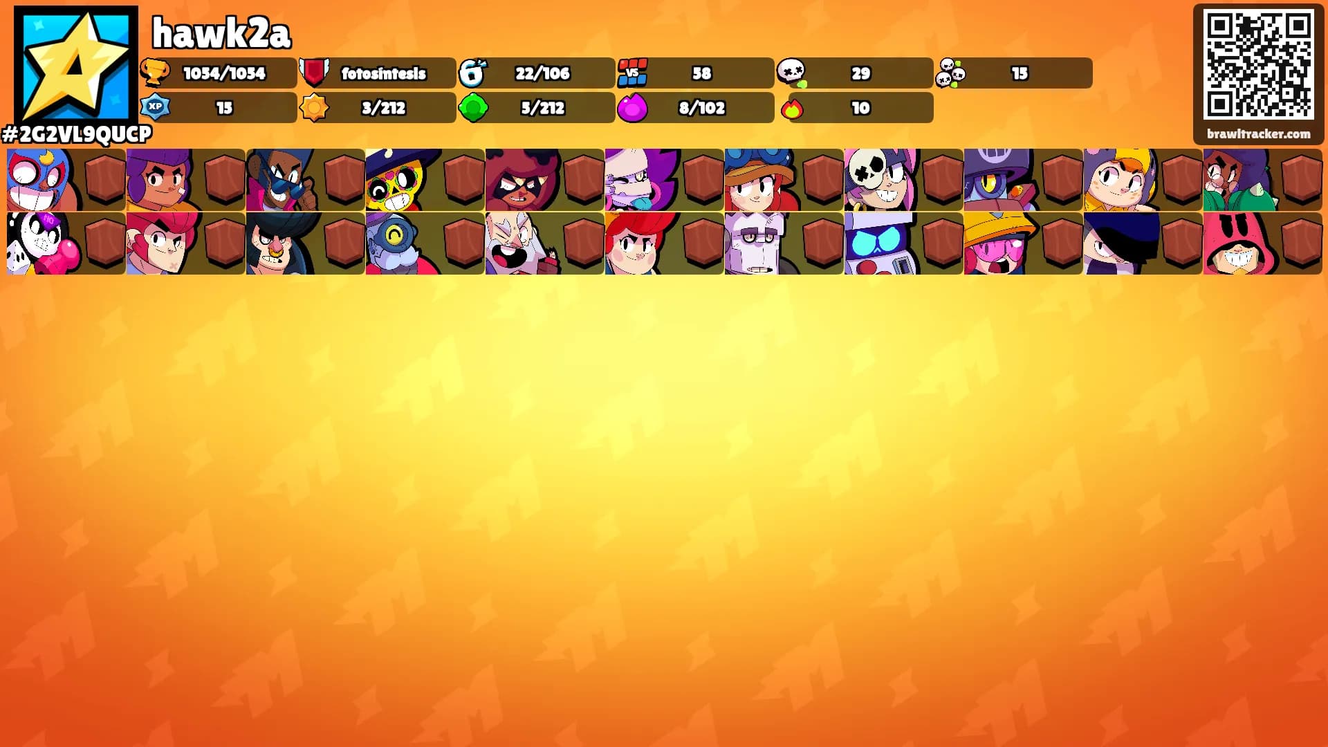 hawk2a's Ranks