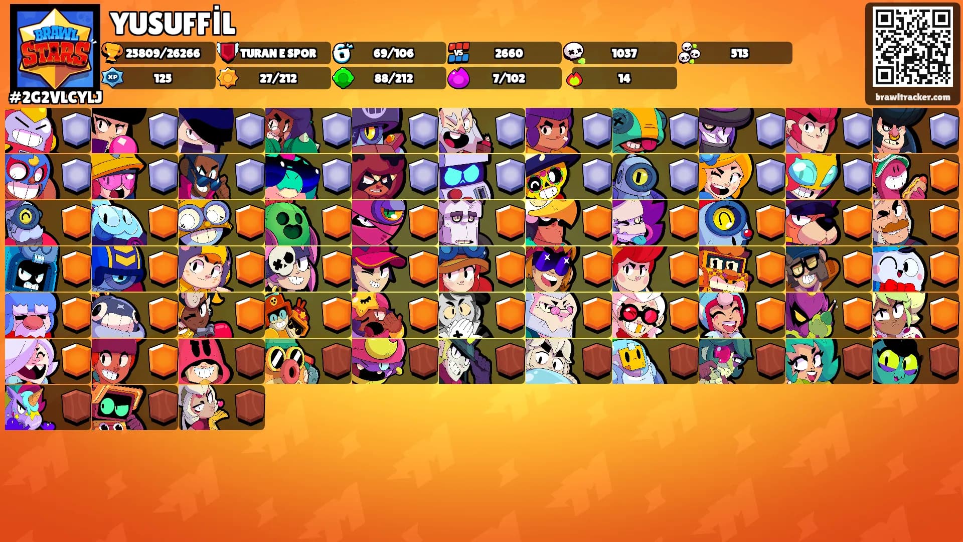 YUSUFFİL's Ranks