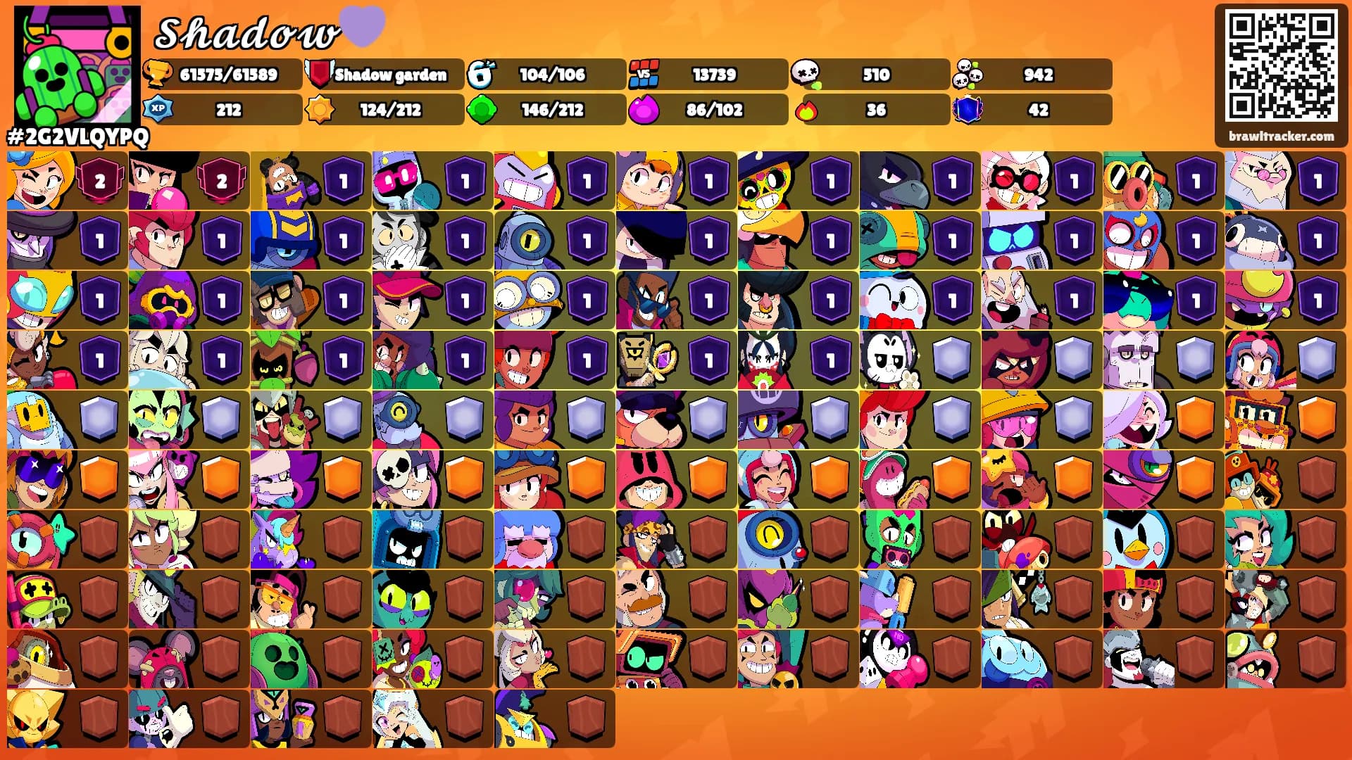 𝓢𝓱𝓪𝓭𝓸𝔀💜's Ranks