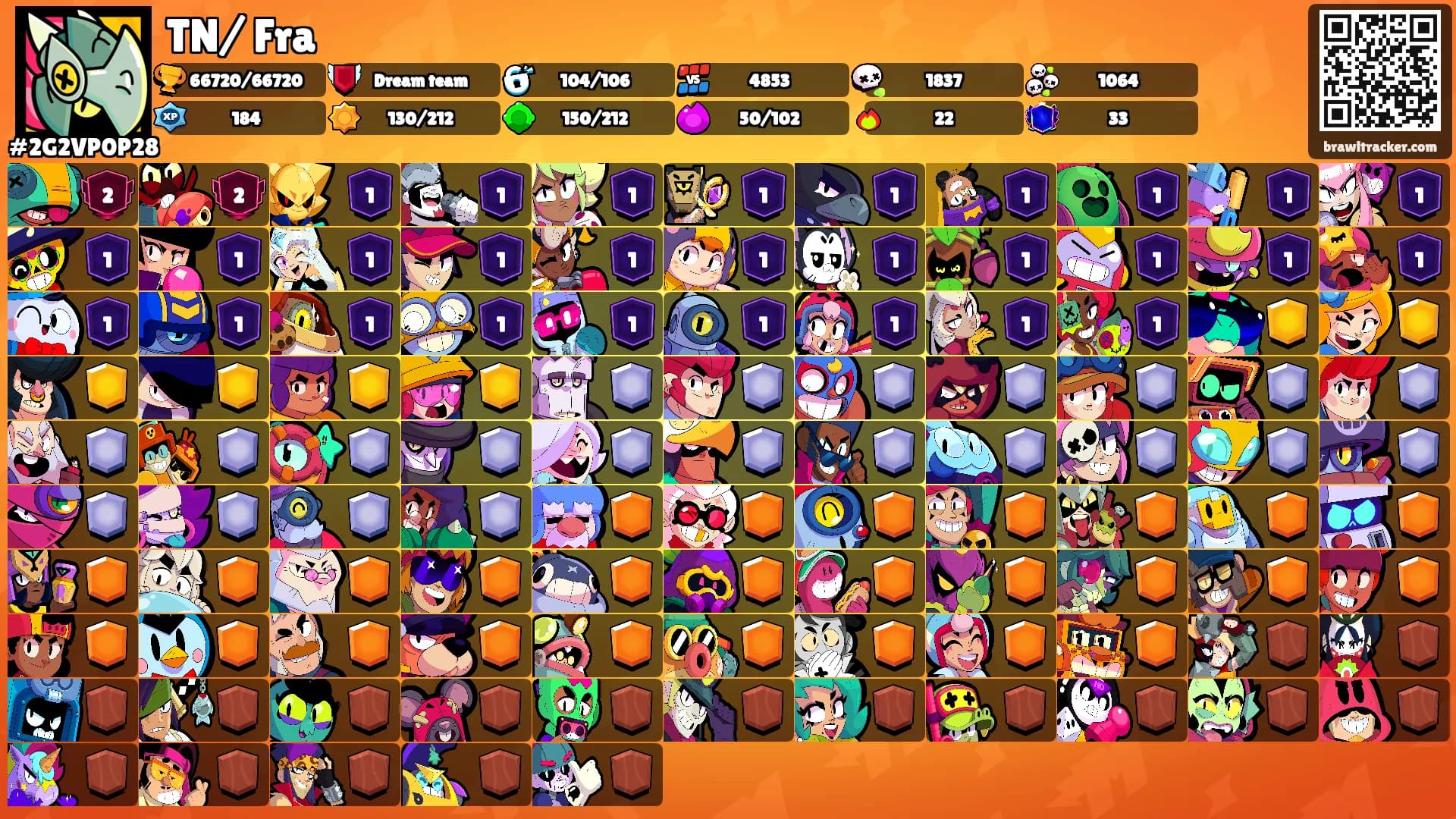 TN/ Fra's Ranks