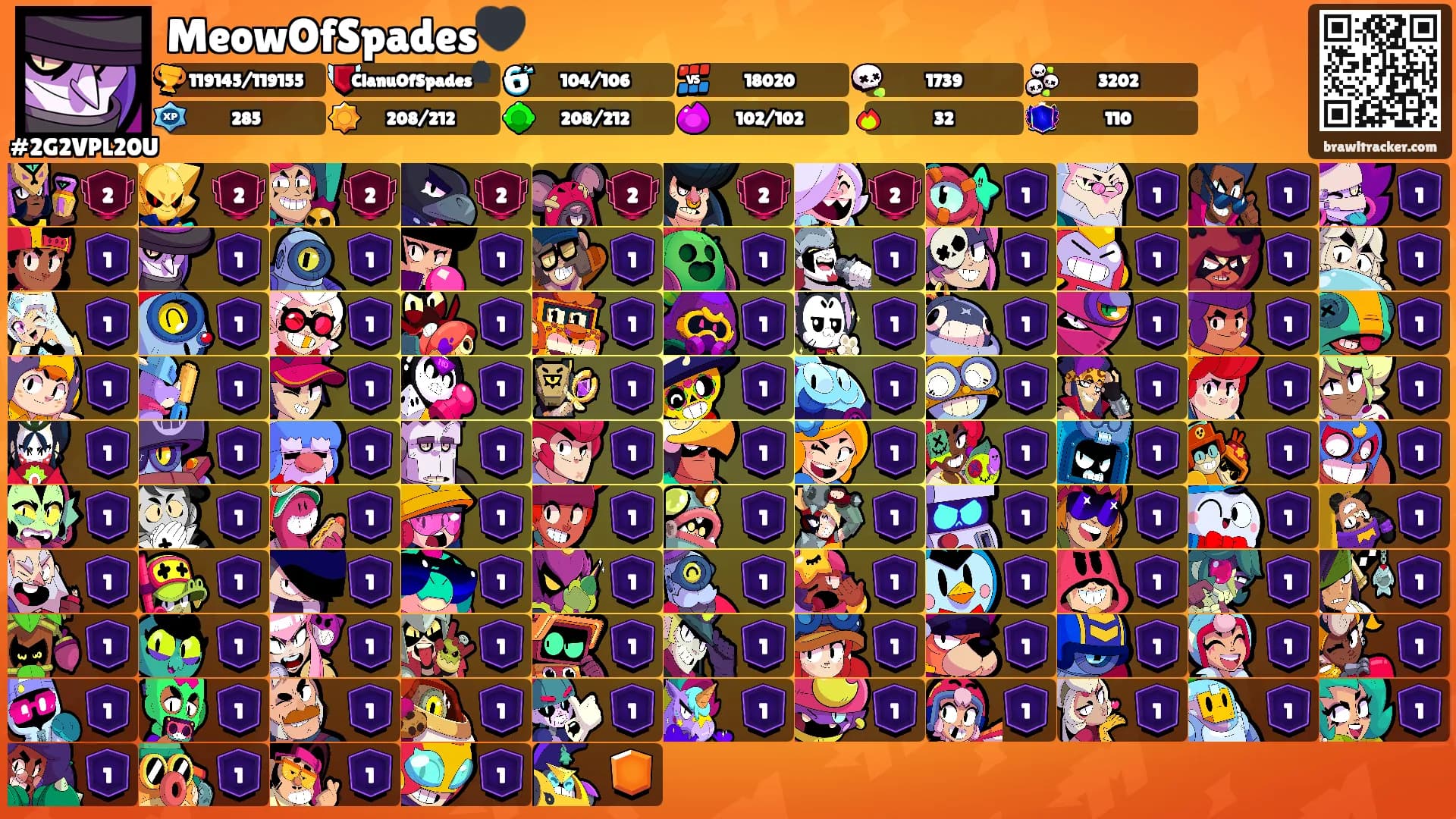 MeowOfSpades🖤's Ranks