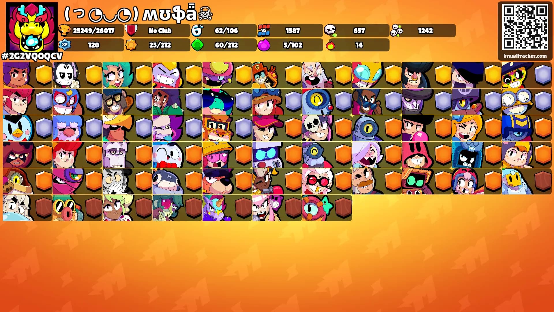 (っ◔◡◔) ʍʊֆǟ☠︎'s Ranks