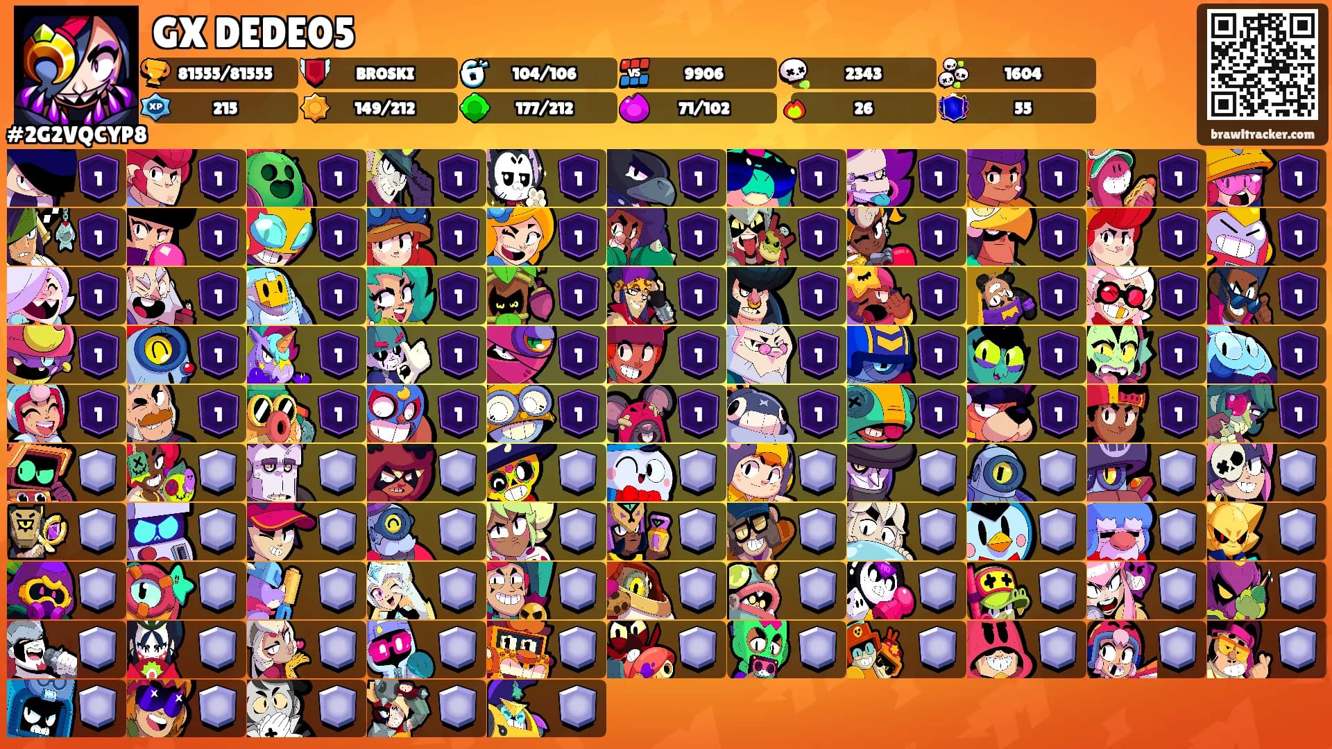 GX DEDE05's Ranks