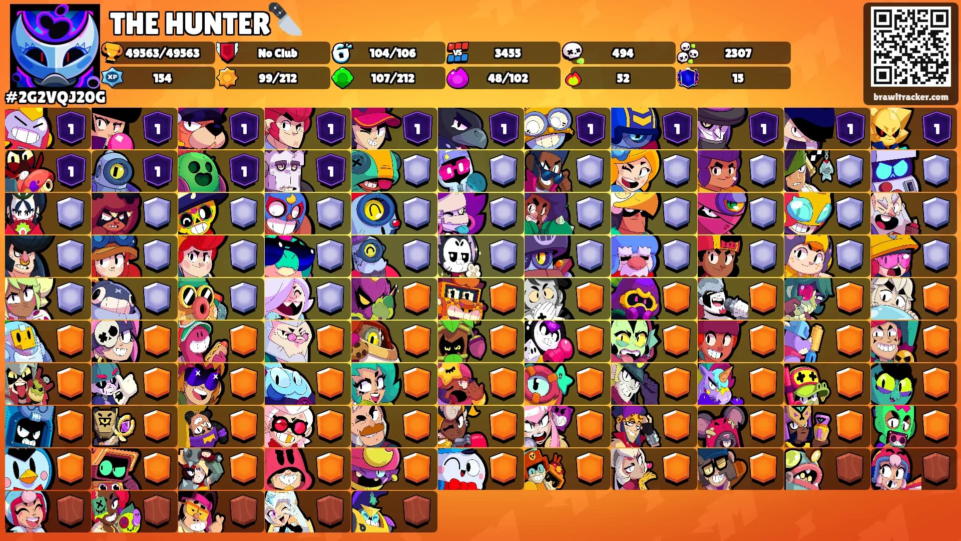 THE HUNTER🔪's Ranks
