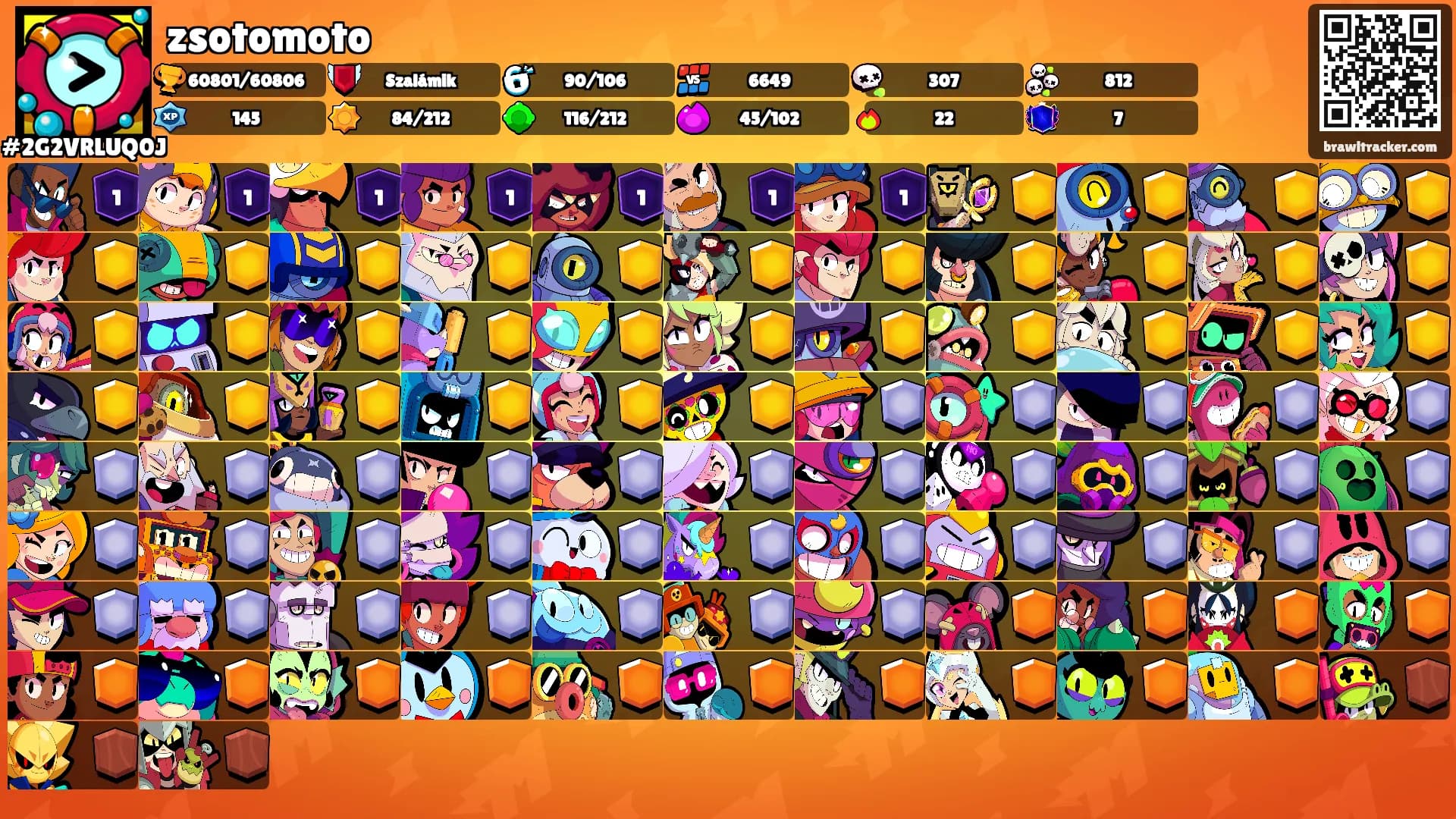zsotomoto's Ranks
