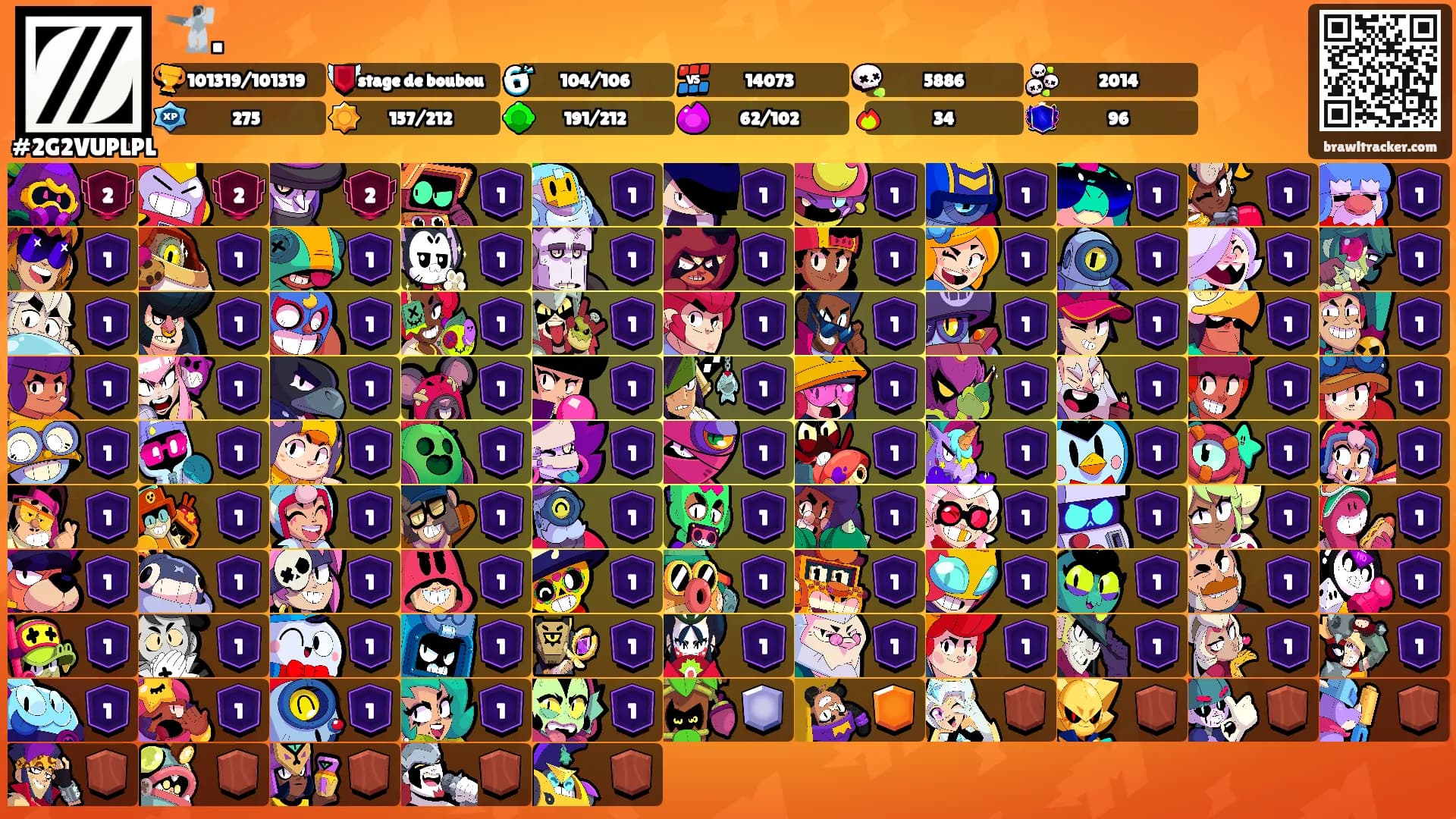 🤺.'s Ranks