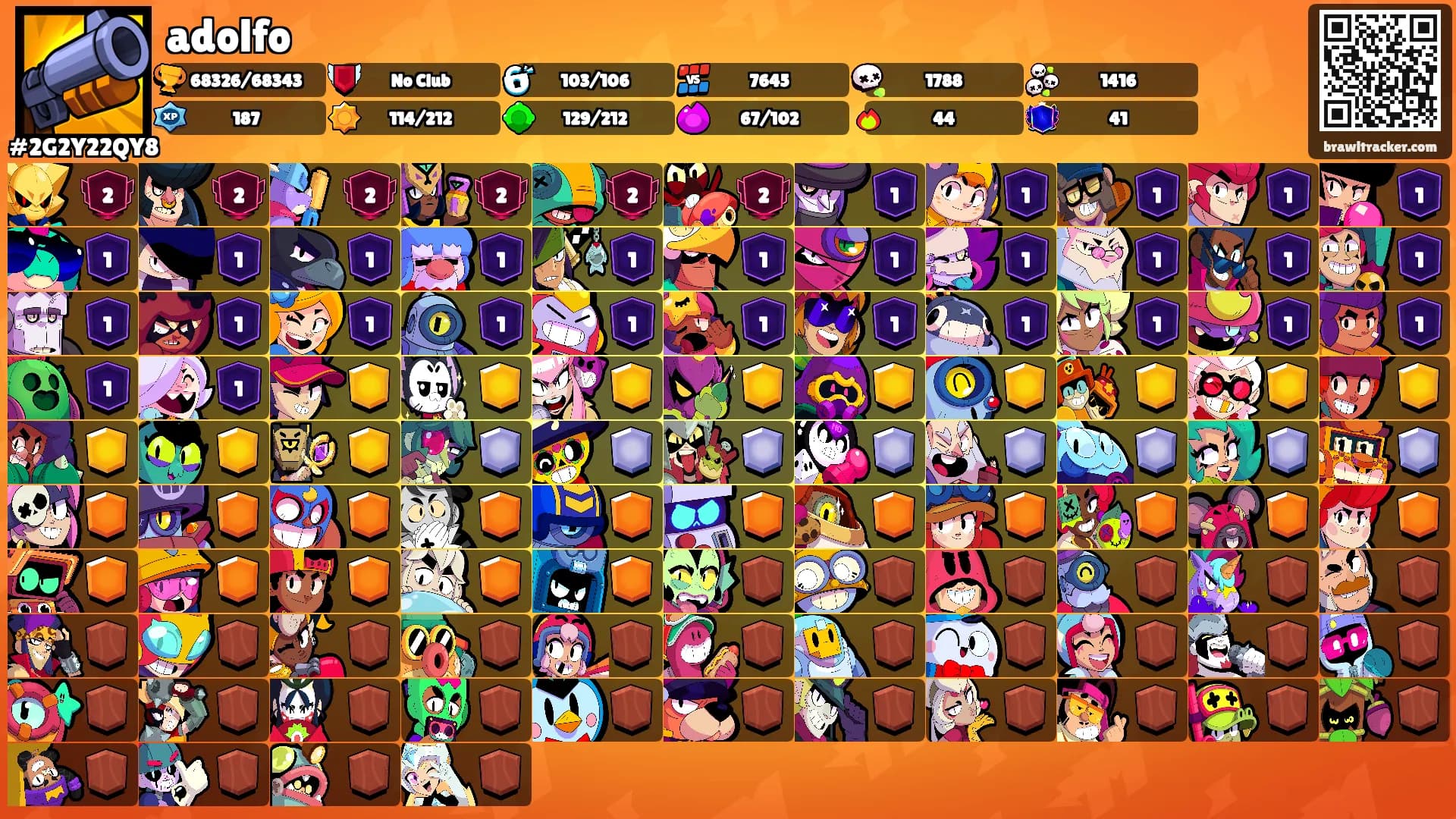 adolfo's Ranks