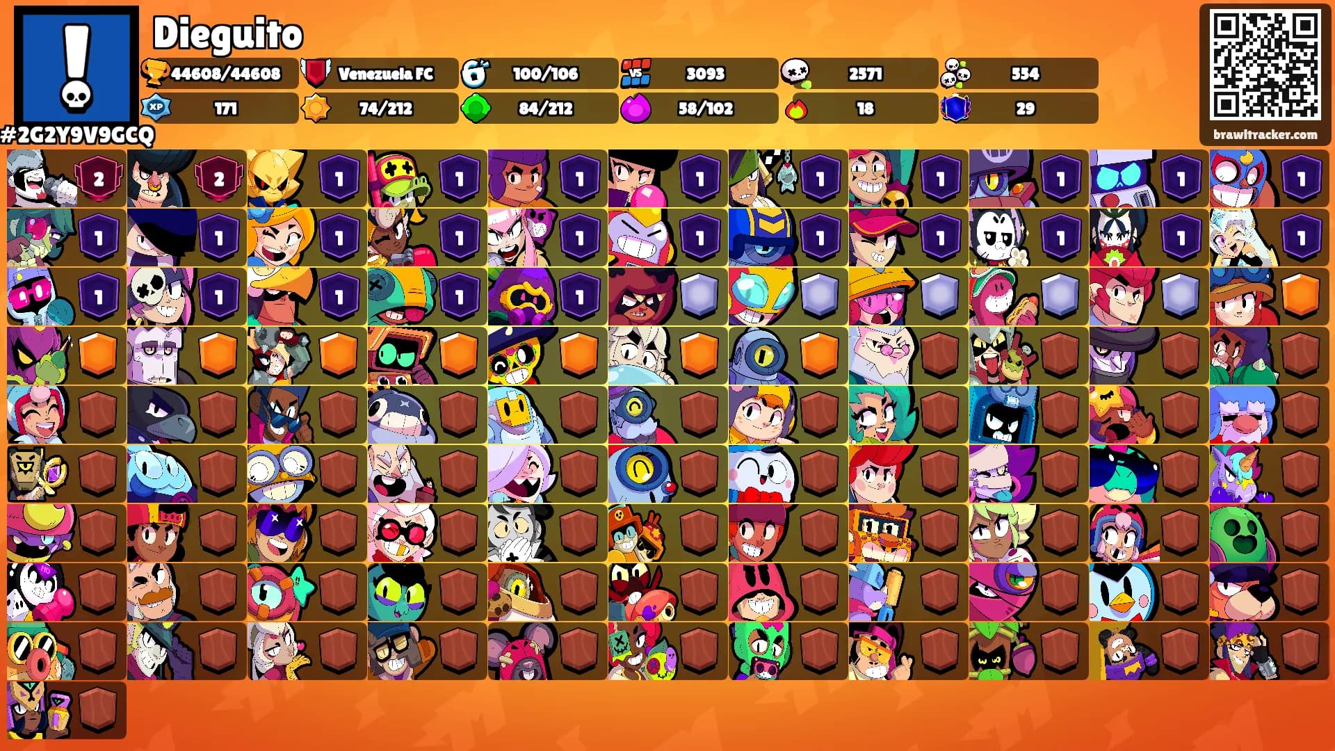 Dieguito's Ranks