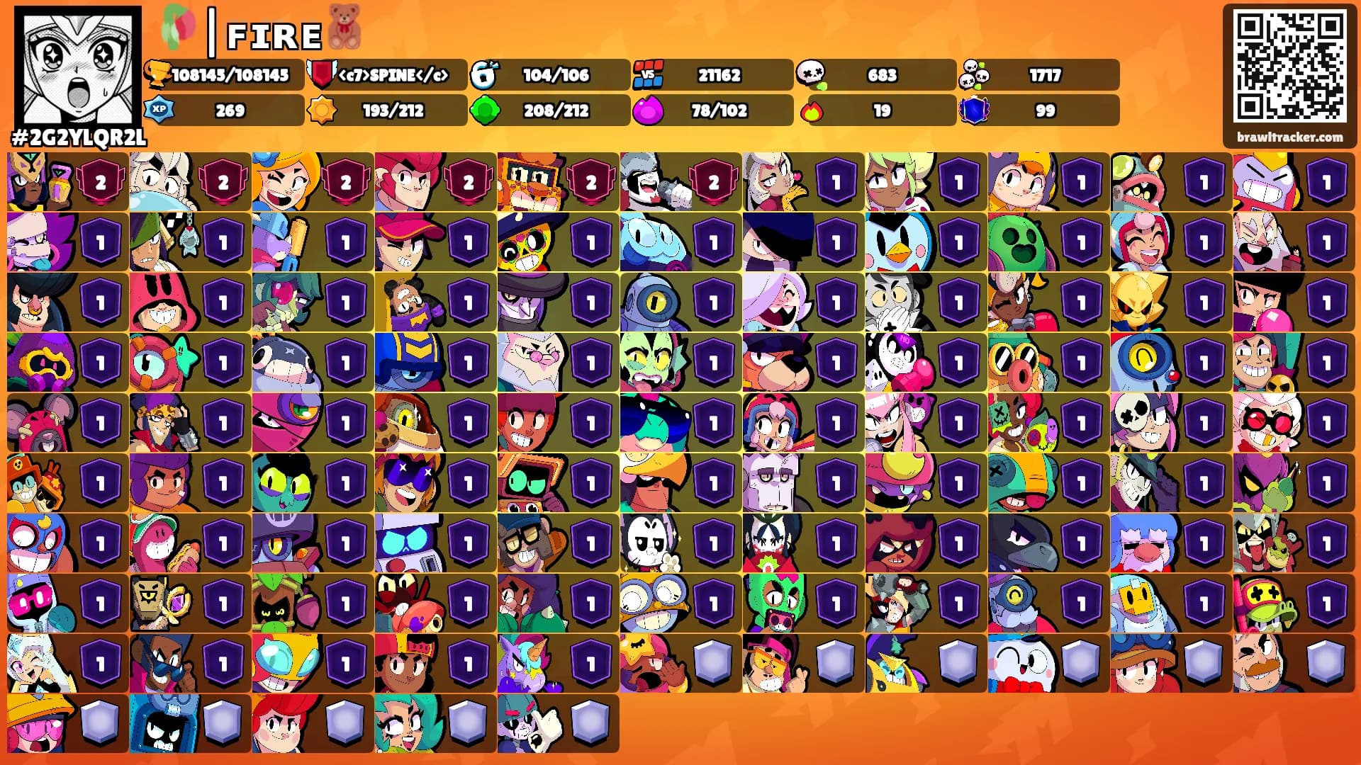 🥀|ꜰɪʀᴇ🧸's Ranks