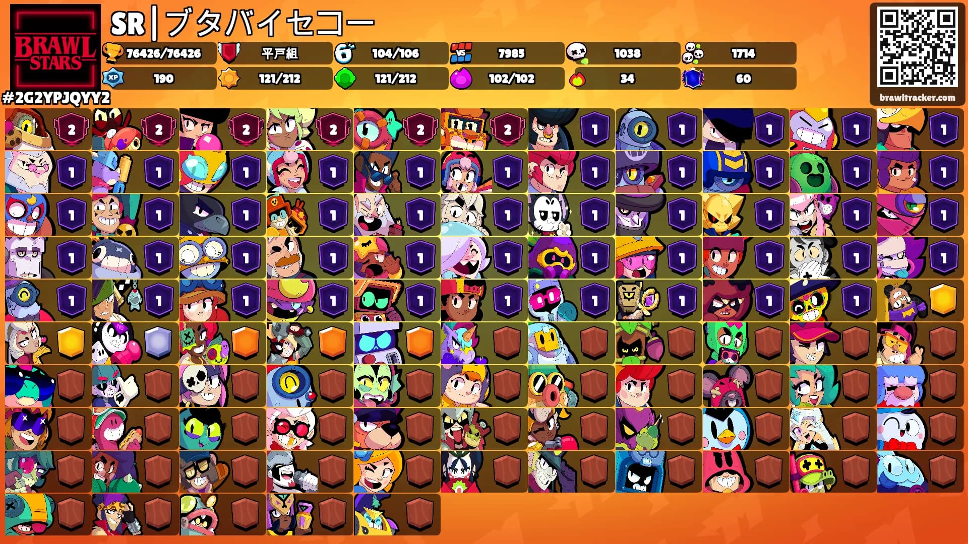 SR|ブタバイセコー's Ranks
