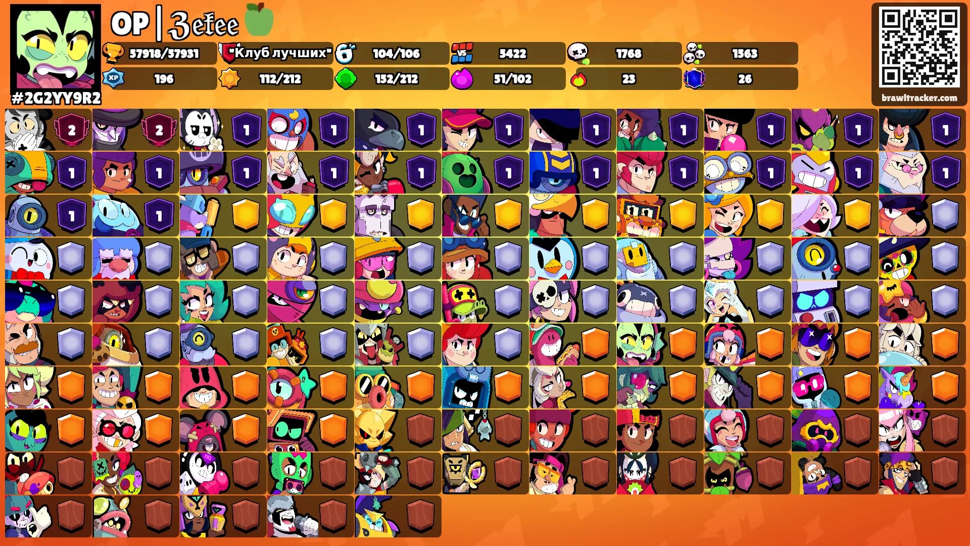 OP|ℨ𝔢𝔨𝔢𝔢 🍏's Ranks