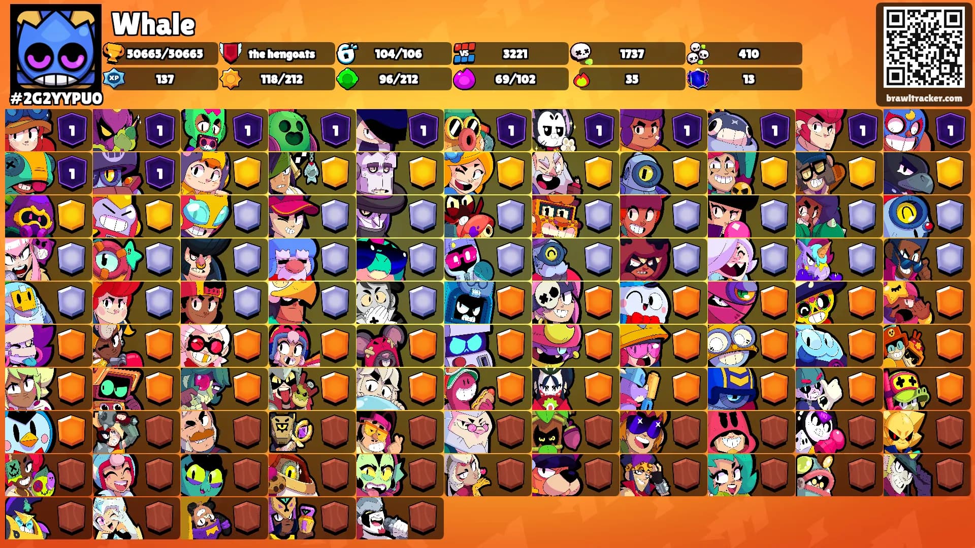 Whale's Ranks